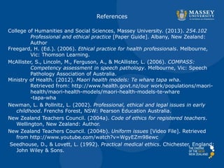 References
College of Humanities and Social Sciences, Massey University. (2013). 254.102
Professional and ethical practice [Paper Guide]. Albany, New Zealand:
Author
Freegard, H. (Ed.). (2006). Ethical practice for health professionals. Melbourne,
Vic: Thomson Learning.
McAllister, S., Lincoln, M., Ferguson, A., & McAllister, L. (2006). COMPASS:
Competency assessment in speech pathology. Melbourne, Vic: Speech
Pathology Association of Australia.
Ministry of Health. (2012). Maori health models: Te whare tapa wha.
Retrieved from: http://www.health.govt.nz/our work/populations/maori-
health/maori-health-models/maori-health-models-te-whare
-tapa-wha
Newman, L. & Pollnitz, L. (2002). Professional, ethical and legal issues in early
childhood. Frenchs Forest, NSW: Pearson Education Australia.
New Zealand Teachers Council. (2004a). Code of ethics for registered teachers.
Wellington, New Zealand: Author.
New Zealand Teachers Council. (2004b). Uniform issues [Video File]. Retrieved
from http://www.youtube.com/watch?v=WgyEZm98ewc
Seedhouse, D., & Lovett, L. (1992). Practical medical ethics. Chichester, England:
John Wiley & Sons.
 