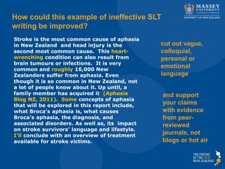 Stroke is the most common cause of aphasia
in New Zealand and head injury is the
second most common cause. This heart-
wrenching condition can also result from
brain tumours or infections. It is very
common and roughly 16,000 New
Zealanders suffer from aphasia. Even
though it is so common in New Zealand, not
a lot of people know about it. Up until, a
family member has acquired it (Aphasia
Blog NZ, 2011). Some concepts of aphasia
that will be explored in this report include,
what Broca’s aphasia is, what causes
Broca’s aphasia, the diagnosis, and
associated disorders. As well as, its impact
on stroke survivors’ language and lifestyle.
I’ll conclude with an overview of treatment
available for stroke victims.
How could this example of ineffective SLT
writing be improved?
cut out vague,
colloquial,
personal or
emotional
language
and support
your claims
with evidence
from peer-
reviewed
journals, not
blogs or hot air
 