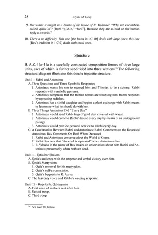 28 Alyssa M. Gray
9. But wasn't it taught in a braita of the house of R. Yishmael: "Why are cucumbers
called 'qishu'in'? [from "q-sh-h," "hard"]. Because they are as hard on the human
body as swords."
10. There is no difficulty. This one [the braita in I.C.10] deals with large ones; this one
[Rav's tradition in 1 .C.9] deals with small ones.
Structure
B. A.Z. lOa-lla is a carefully constructed composition formed of three large
units, each of which is further subdivided into three sections.26
The following
structural diagram illustrates this double tripartite structure.
Unit I - Rabbi and Antoninus
A. Three Questions and Three Symbolic Responses
1. Antoninus wants his son to succeed him and Tiberias to be a colony; Rabbi
responds with symbolic gestures.
2. Antoninus complains that the Roman nobles are troubling him; Rabbi responds
by uprooting radishes.
3. Antoninus has a sinful daughter and begins a plant exchange with Rabbi meant
to determine what he should do with her.
B. Three Things Antoninus Did "Every Day"
1. Antoninus would send Rabbi bags of gold dust covered with wheat.
2. Antoninus would come to Rabbi's house every day by means of an underground
passage.
3. Antoninus would provide personal service to Rabbi every day.
C. A Conversation Between Rabbi and Antoninus; Rabbi Comments on the Deceased
Antoninus; Rav Comments On Both When Deceased
1. Rabbi and Antoninus converse about the World to Come.
2. Rabbi observes that "the cord is separated" when Antoninus dies.
3. R. Yehuda in the name of Rav makes an observation about both Rabbi and An-
toninus; presumably when both are dead.
Unit II - Qetia bar Shalom
A. Qetia's audience with the emperor and verbal victory over him.
B. Qetia's Martyrdom
1. Qetia's removal for his martyrdom.
2. Qetia's self-circumcision.
3. Qetia's bequests to R. Aqiva.
C. The heavenly voice and Rabbi's weeping response.
Unit 111 - Onqelos b. Qalonymos
A. First troop of soldiers sent after him.
B. Second troop.
C. Third troop.
26
See note 28, below.
 