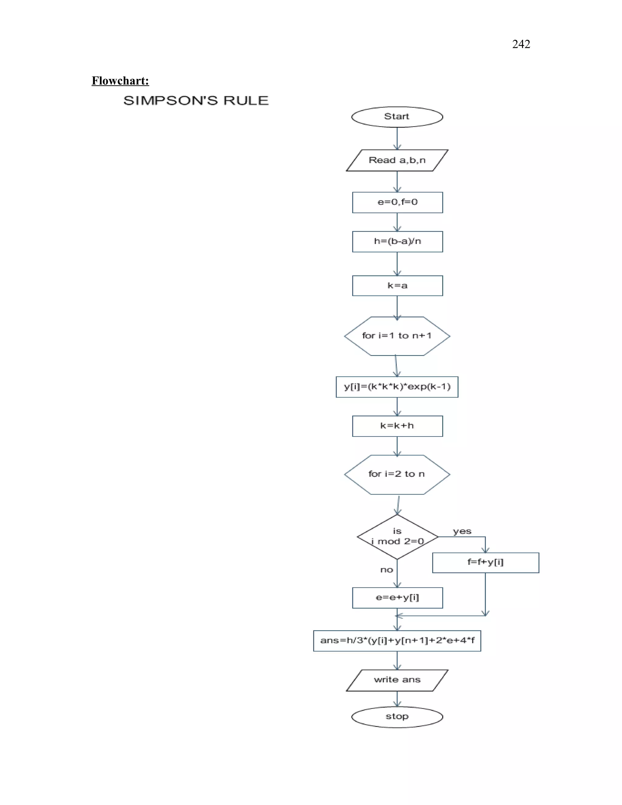 Flowchart:
242
 