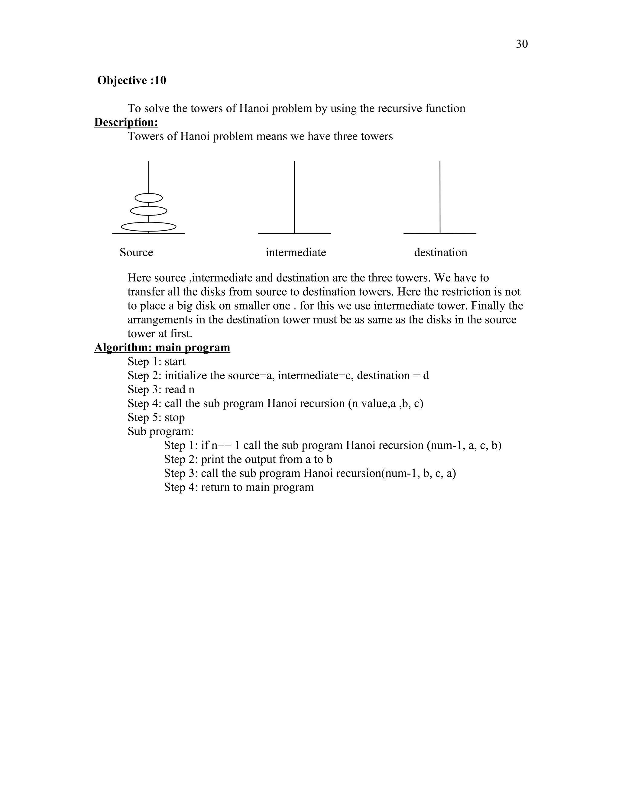 Objective :10
To solve the towers of Hanoi problem by using the recursive function
Description:
Towers of Hanoi problem means we have three towers
Here source ,intermediate and destination are the three towers. We have to
transfer all the disks from source to destination towers. Here the restriction is not
to place a big disk on smaller one . for this we use intermediate tower. Finally the
arrangements in the destination tower must be as same as the disks in the source
tower at first.
Algorithm: main program
Step 1: start
Step 2: initialize the source=a, intermediate=c, destination = d
Step 3: read n
Step 4: call the sub program Hanoi recursion (n value,a ,b, c)
Step 5: stop
Sub program:
Step 1: if n== 1 call the sub program Hanoi recursion (num-1, a, c, b)
Step 2: print the output from a to b
Step 3: call the sub program Hanoi recursion(num-1, b, c, a)
Step 4: return to main program
Source intermediate destination
30
 