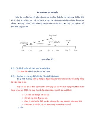 Lịch sao lưu cho một tuần
Như vậy vừa đảm bảo tiết kiệm băng từ vừa đảm bảo thuận lợi khi khôi phục dữ liệu. Khi
có sự cố dữ liệu tại một ngày bất kỳ (giả sử là ngày thứ năm) ta chỉ cần băng từ của lần sao lưu
đầy đủ cuối cùng (thứ bảy trước) và một băng từ sao lưu khác biệt cuối cùng (thứ tư) là có thể
khôi phục được dữ liệu.
Phục hồi dữ liệu
II.5. Các hình thức tổ chức sao lưu dữ liệu
Có 4 hình thức tổ chức sao lưu dữ liệu chính:
II.5.1. Sao lưu tập trung - Điều khiển / Quản lý tập trung
Trong hình thức này toàn hệ thống sử dụng chung một máy chủ sao lưu với các hệ thống
thư viện băng từ lớn.
Máy chủ sao lưu sẽ đảm nhận toàn bộ hoạt động sao lưu trên toàn mạng lưới. Quản trị hệ
thống sẽ sao lưu dữ liệu tại trung tâm sẽ chịu trách nhiệm toàn bộ các hoạt động :
o Lựa chọn các dữ liệu cần sao lưu
o Đặt lịch cho hoạt động sao lưu
o Quản lý toàn bộ tình hình sao lưu tại trung tâm cũng như trên toàn mạng lưới.
o Khôi phục lại dữ liệu cho các mạng trong trường hợp có sự cố.
Ưu điểm:
Full Backup
Thø
7
Chñ
nhËt
Thø
2
Thø 3 Thø
4
Thø 5 Thø
6
H
×
n
h
6
:
P
h
ô
c
h
å
i
d
÷
l
i
Ö
u
on Saturday
Required
Tapes for
Resto
ring
Diferential
Backup on
wednesda
y
Server
Crash
 