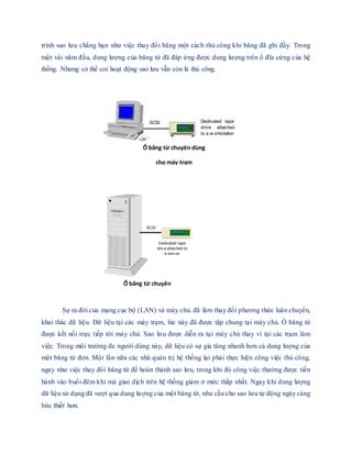 trình sao lưu chẳng hạn như việc thay đổi băng một cách thủ công khi băng đã ghi đầy. Trong
một vài năm đầu, dung lượng của băng từ đã đáp ứng được dung lượng trên ổ đĩa cứng của hệ
thống. Nhưng có thể coi hoạt động sao lưu vẫn còn là thủ công.
Sự ra đời của mạng cục bộ (LAN) và máy chủ. đã làm thay đổi phương thức luân chuyển,
khai thác dữ liệu. Dữ liệu tại các máy trạm, lúc này đã được tập chung tại máy chủ. Ổ băng từ
được kết nối trực tiếp tới máy chủ. Sao lưu được diễn ra tại máy chủ thay vì tại các trạm làm
việc. Trong môi trường đa người dùng này, dữ liệu có sự gia tăng nhanh hơn cả dung lượng của
một băng từ đơn. Một lần nữa các nhà quản trị hệ thống lại phải thực hiện công việc thủ công,
ngay như việc thay đổi băng từ để hoàn thành sao lưu, trong khi đó công việc thường được tiến
hành vào buổi đêm khi mà giao dịch trên hệ thống giảm ở mức thấp nhất. Ngay khi dung lượng
dữ liệu sử dụng đã vượt qua dung lượng của một băng từ, nhu cầu cho sao lưu tự động ngày càng
bức thiết hơn.
SCSI
Dedicated tape
driv e attached to
a serv er
Ổ băng từ chuyên
dùng cho máy chủ
Dedicated tape
drive attached
to a w orkstation
SCSI
Ổ băng từ chuyên dùng
cho máy trạm
 