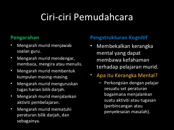 Kaedah dan strategi pengajaran