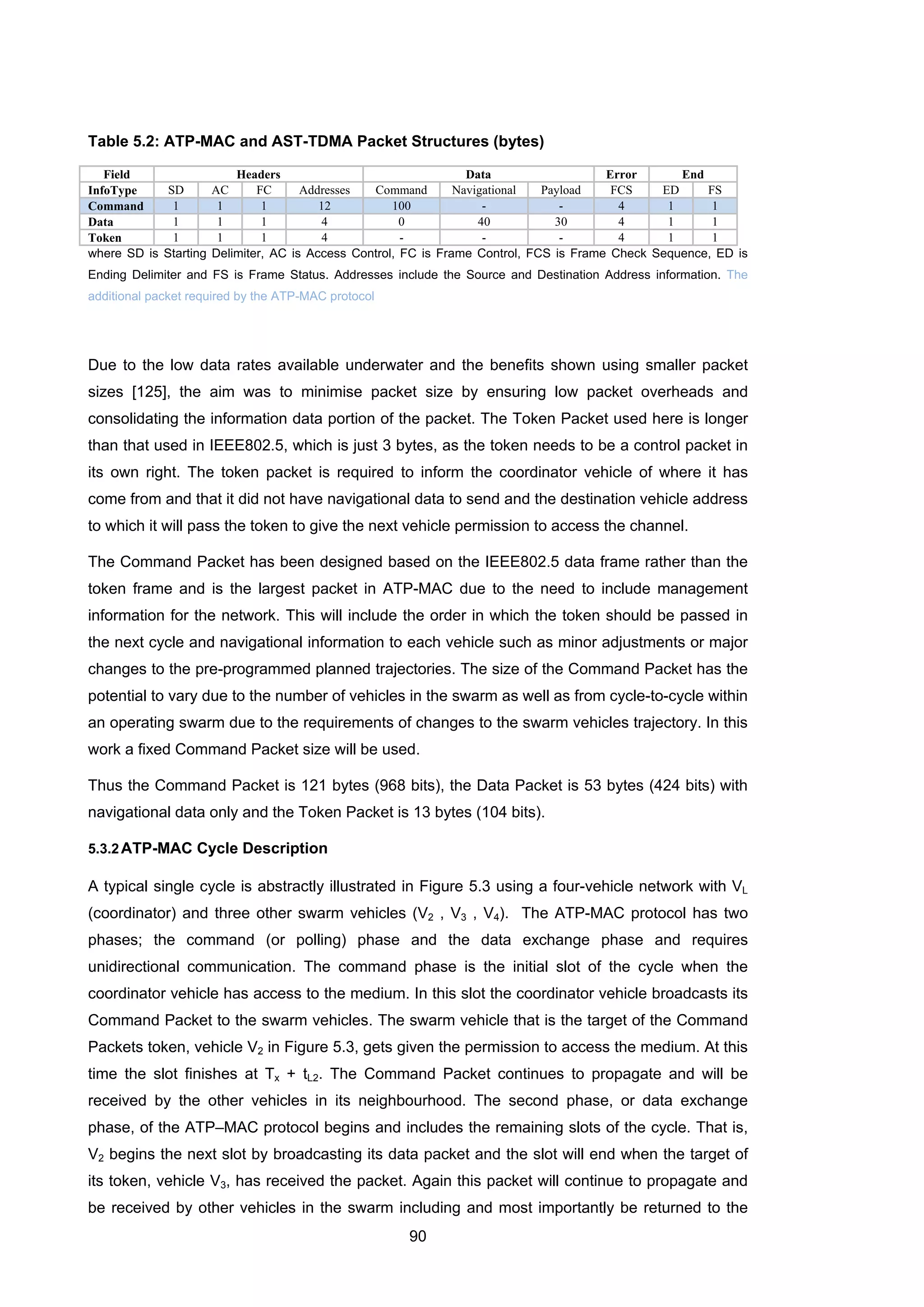 90
Table 5.2: ATP-MAC and AST-TDMA Packet Structures (bytes)
Field Headers Data Error End
InfoType SD AC FC Addresses Command Navigational Payload FCS ED FS
Command 1 1 1 12 100 - - 4 1 1
Data 1 1 1 4 0 40 30 4 1 1
Token 1 1 1 4 - - - 4 1 1
where SD is Starting Delimiter, AC is Access Control, FC is Frame Control, FCS is Frame Check Sequence, ED is
Ending Delimiter and FS is Frame Status. Addresses include the Source and Destination Address information. The
additional packet required by the ATP-MAC protocol
Due to the low data rates available underwater and the benefits shown using smaller packet
sizes [125], the aim was to minimise packet size by ensuring low packet overheads and
consolidating the information data portion of the packet. The Token Packet used here is longer
than that used in IEEE802.5, which is just 3 bytes, as the token needs to be a control packet in
its own right. The token packet is required to inform the coordinator vehicle of where it has
come from and that it did not have navigational data to send and the destination vehicle address
to which it will pass the token to give the next vehicle permission to access the channel.
The Command Packet has been designed based on the IEEE802.5 data frame rather than the
token frame and is the largest packet in ATP-MAC due to the need to include management
information for the network. This will include the order in which the token should be passed in
the next cycle and navigational information to each vehicle such as minor adjustments or major
changes to the pre-programmed planned trajectories. The size of the Command Packet has the
potential to vary due to the number of vehicles in the swarm as well as from cycle-to-cycle within
an operating swarm due to the requirements of changes to the swarm vehicles trajectory. In this
work a fixed Command Packet size will be used.
Thus the Command Packet is 121 bytes (968 bits), the Data Packet is 53 bytes (424 bits) with
navigational data only and the Token Packet is 13 bytes (104 bits).
5.3.2ATP-MAC Cycle Description
A typical single cycle is abstractly illustrated in Figure 5.3 using a four-vehicle network with VL
(coordinator) and three other swarm vehicles (V2 , V3 , V4). The ATP-MAC protocol has two
phases; the command (or polling) phase and the data exchange phase and requires
unidirectional communication. The command phase is the initial slot of the cycle when the
coordinator vehicle has access to the medium. In this slot the coordinator vehicle broadcasts its
Command Packet to the swarm vehicles. The swarm vehicle that is the target of the Command
Packets token, vehicle V2 in Figure 5.3, gets given the permission to access the medium. At this
time the slot finishes at Tx + tL2. The Command Packet continues to propagate and will be
received by the other vehicles in its neighbourhood. The second phase, or data exchange
phase, of the ATP–MAC protocol begins and includes the remaining slots of the cycle. That is,
V2 begins the next slot by broadcasting its data packet and the slot will end when the target of
its token, vehicle V3, has received the packet. Again this packet will continue to propagate and
be received by other vehicles in the swarm including and most importantly be returned to the
 