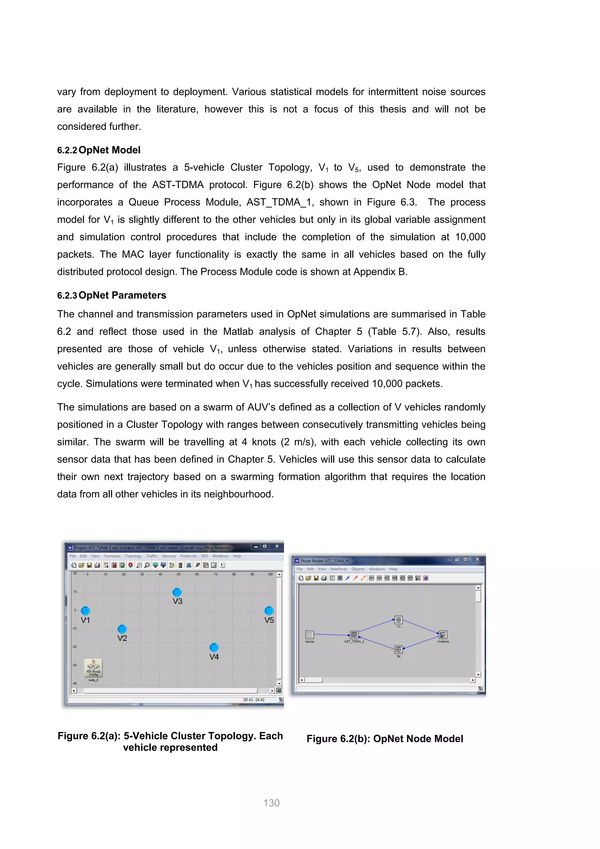 130
vary from deployment to deployment. Various statistical models for intermittent noise sources
are available in the literature, however this is not a focus of this thesis and will not be
considered further.
6.2.2OpNet Model
Figure 6.2(a) illustrates a 5-vehicle Cluster Topology, V1 to V5, used to demonstrate the
performance of the AST-TDMA protocol. Figure 6.2(b) shows the OpNet Node model that
incorporates a Queue Process Module, AST_TDMA_1, shown in Figure 6.3. The process
model for V1 is slightly different to the other vehicles but only in its global variable assignment
and simulation control procedures that include the completion of the simulation at 10,000
packets. The MAC layer functionality is exactly the same in all vehicles based on the fully
distributed protocol design. The Process Module code is shown at Appendix B.
6.2.3OpNet Parameters
The channel and transmission parameters used in OpNet simulations are summarised in Table
6.2 and reflect those used in the Matlab analysis of Chapter 5 (Table 5.7). Also, results
presented are those of vehicle V1, unless otherwise stated. Variations in results between
vehicles are generally small but do occur due to the vehicles position and sequence within the
cycle. Simulations were terminated when V1 has successfully received 10,000 packets.
The simulations are based on a swarm of AUV’s defined as a collection of V vehicles randomly
positioned in a Cluster Topology with ranges between consecutively transmitting vehicles being
similar. The swarm will be travelling at 4 knots (2 m/s), with each vehicle collecting its own
sensor data that has been defined in Chapter 5. Vehicles will use this sensor data to calculate
their own next trajectory based on a swarming formation algorithm that requires the location
data from all other vehicles in its neighbourhood.
Figure 6.2(a): 5-Vehicle Cluster Topology. Each
vehicle represented
Figure 6.2(b): OpNet Node Model
 