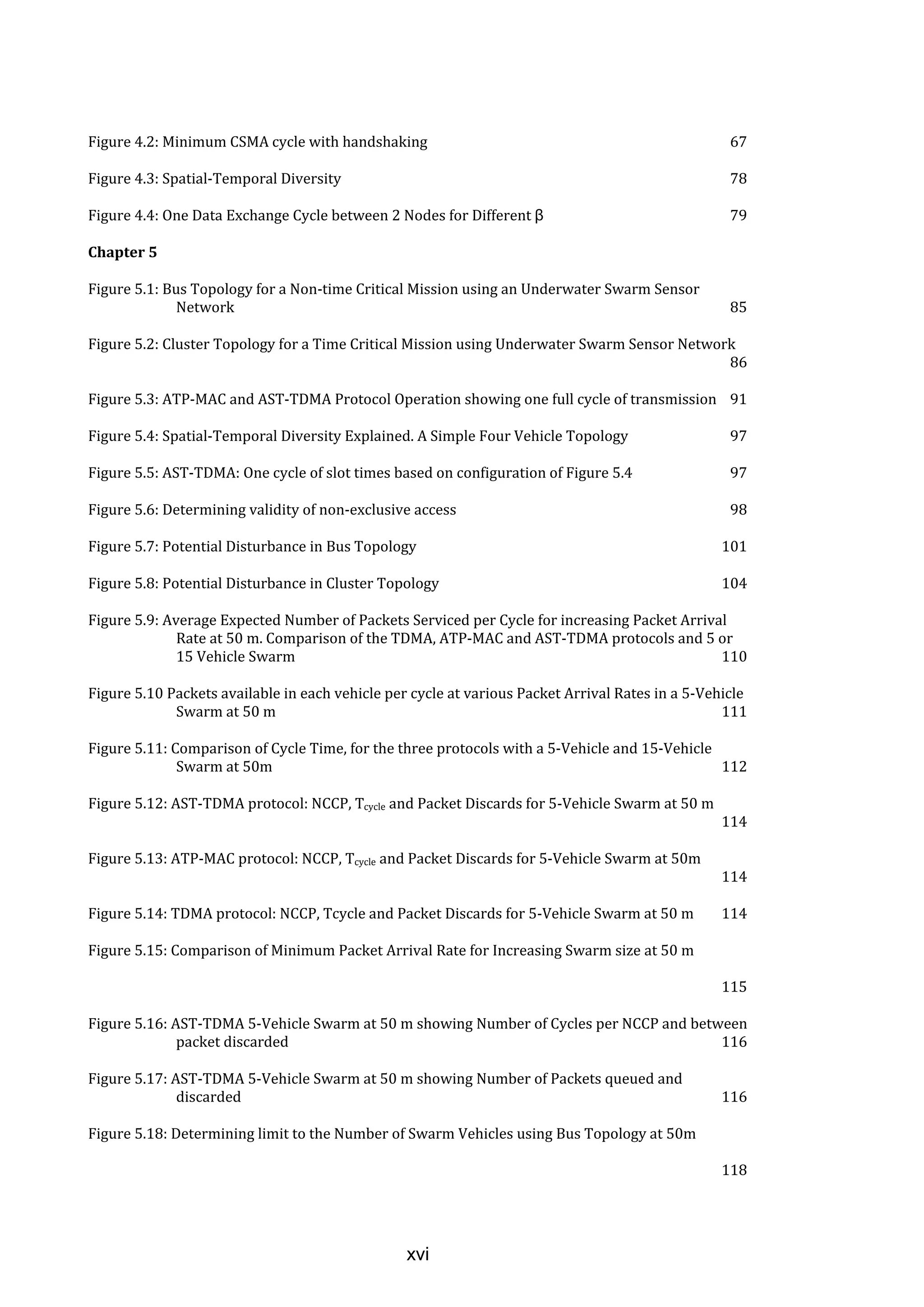 xvi
Figure 4.2: Minimum CSMA cycle with handshaking 67
Figure 4.3: Spatial-Temporal Diversity 78
Figure 4.4: One Data Exchange Cycle between 2 Nodes for Different β 79
Chapter 5
Figure 5.1: Bus Topology for a Non-time Critical Mission using an Underwater Swarm Sensor
Network 85
Figure 5.2: Cluster Topology for a Time Critical Mission using Underwater Swarm Sensor Network
86
Figure 5.3: ATP-MAC and AST-TDMA Protocol Operation showing one full cycle of transmission 91
Figure 5.4: Spatial-Temporal Diversity Explained. A Simple Four Vehicle Topology 97
Figure 5.5: AST-TDMA: One cycle of slot times based on configuration of Figure 5.4 97
Figure 5.6: Determining validity of non-exclusive access 98
Figure 5.7: Potential Disturbance in Bus Topology 101
Figure 5.8: Potential Disturbance in Cluster Topology 104
Figure 5.9: Average Expected Number of Packets Serviced per Cycle for increasing Packet Arrival
Rate at 50 m. Comparison of the TDMA, ATP-MAC and AST-TDMA protocols and 5 or
15 Vehicle Swarm 110
Figure 5.10 Packets available in each vehicle per cycle at various Packet Arrival Rates in a 5-Vehicle
Swarm at 50 m 111
Figure 5.11: Comparison of Cycle Time, for the three protocols with a 5-Vehicle and 15-Vehicle
Swarm at 50m 112
Figure 5.12: AST-TDMA protocol: NCCP, Tcycle and Packet Discards for 5-Vehicle Swarm at 50 m
114
Figure 5.13: ATP-MAC protocol: NCCP, Tcycle and Packet Discards for 5-Vehicle Swarm at 50m
114
Figure 5.14: TDMA protocol: NCCP, Tcycle and Packet Discards for 5-Vehicle Swarm at 50 m 114
Figure 5.15: Comparison of Minimum Packet Arrival Rate for Increasing Swarm size at 50 m
115
Figure 5.16: AST-TDMA 5-Vehicle Swarm at 50 m showing Number of Cycles per NCCP and between
packet discarded 116
Figure 5.17: AST-TDMA 5-Vehicle Swarm at 50 m showing Number of Packets queued and
discarded 116
Figure 5.18: Determining limit to the Number of Swarm Vehicles using Bus Topology at 50m
118
 