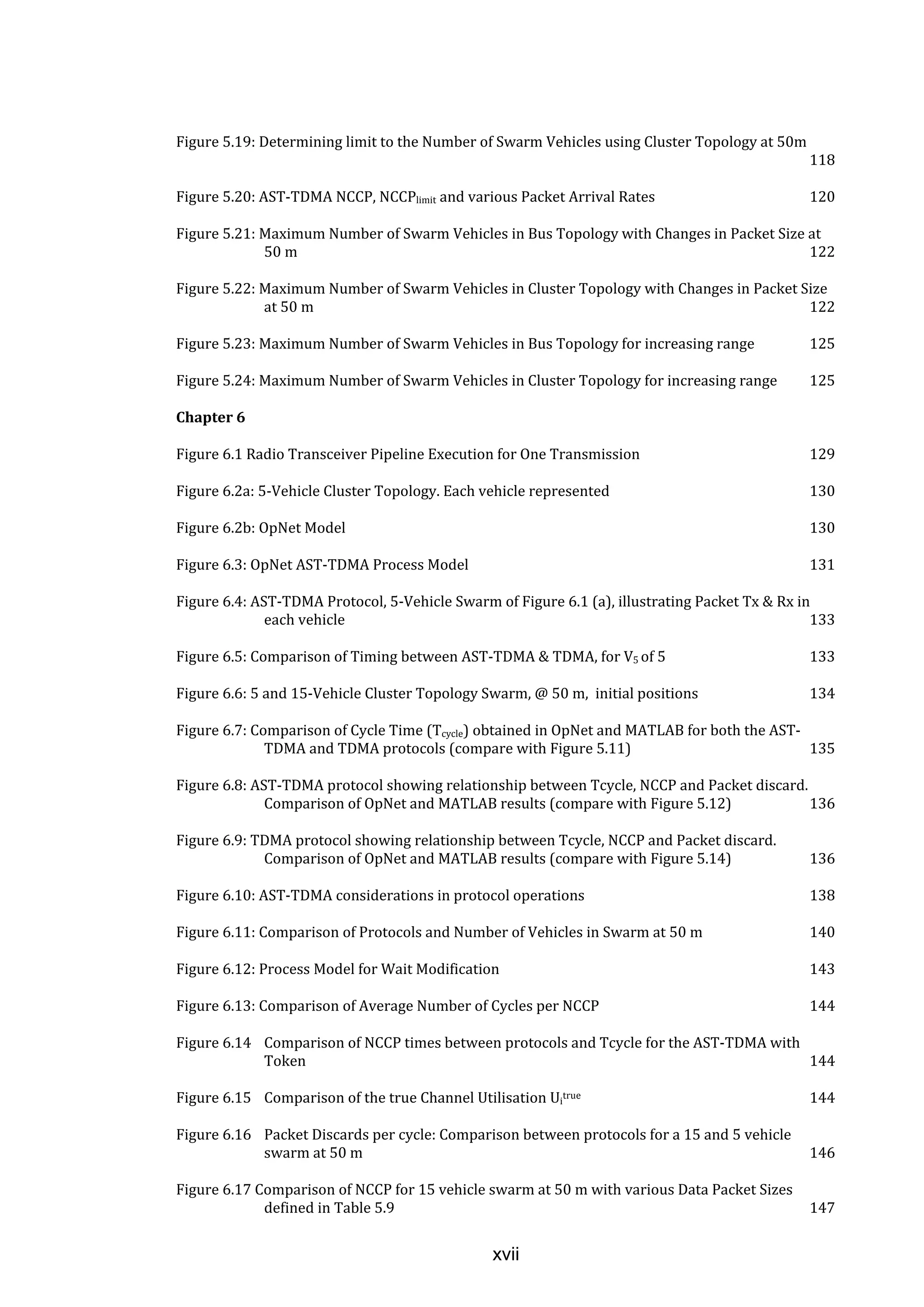 xvii
Figure 5.19: Determining limit to the Number of Swarm Vehicles using Cluster Topology at 50m
118
Figure 5.20: AST-TDMA NCCP, NCCPlimit and various Packet Arrival Rates 120
Figure 5.21: Maximum Number of Swarm Vehicles in Bus Topology with Changes in Packet Size at
50 m 122
Figure 5.22: Maximum Number of Swarm Vehicles in Cluster Topology with Changes in Packet Size
at 50 m 122
Figure 5.23: Maximum Number of Swarm Vehicles in Bus Topology for increasing range 125
Figure 5.24: Maximum Number of Swarm Vehicles in Cluster Topology for increasing range 125
Chapter 6
Figure 6.1 Radio Transceiver Pipeline Execution for One Transmission 129
Figure 6.2a: 5-Vehicle Cluster Topology. Each vehicle represented 130
Figure 6.2b: OpNet Model 130
Figure 6.3: OpNet AST-TDMA Process Model 131
Figure 6.4: AST-TDMA Protocol, 5-Vehicle Swarm of Figure 6.1 (a), illustrating Packet Tx & Rx in
each vehicle 133
Figure 6.5: Comparison of Timing between AST-TDMA & TDMA, for V5 of 5 133
Figure 6.6: 5 and 15-Vehicle Cluster Topology Swarm, @ 50 m, initial positions 134
Figure 6.7: Comparison of Cycle Time (Tcycle) obtained in OpNet and MATLAB for both the AST-
TDMA and TDMA protocols (compare with Figure 5.11) 135
Figure 6.8: AST-TDMA protocol showing relationship between Tcycle, NCCP and Packet discard.
Comparison of OpNet and MATLAB results (compare with Figure 5.12) 136
Figure 6.9: TDMA protocol showing relationship between Tcycle, NCCP and Packet discard.
Comparison of OpNet and MATLAB results (compare with Figure 5.14) 136
Figure 6.10: AST-TDMA considerations in protocol operations 138
Figure 6.11: Comparison of Protocols and Number of Vehicles in Swarm at 50 m 140
Figure 6.12: Process Model for Wait Modification 143
Figure 6.13: Comparison of Average Number of Cycles per NCCP 144
Figure 6.14 Comparison of NCCP times between protocols and Tcycle for the AST-TDMA with
Token 144
Figure 6.15 Comparison of the true Channel Utilisation Ui
true 144
Figure 6.16 Packet Discards per cycle: Comparison between protocols for a 15 and 5 vehicle
swarm at 50 m 146
Figure 6.17 Comparison of NCCP for 15 vehicle swarm at 50 m with various Data Packet Sizes
defined in Table 5.9 147
 