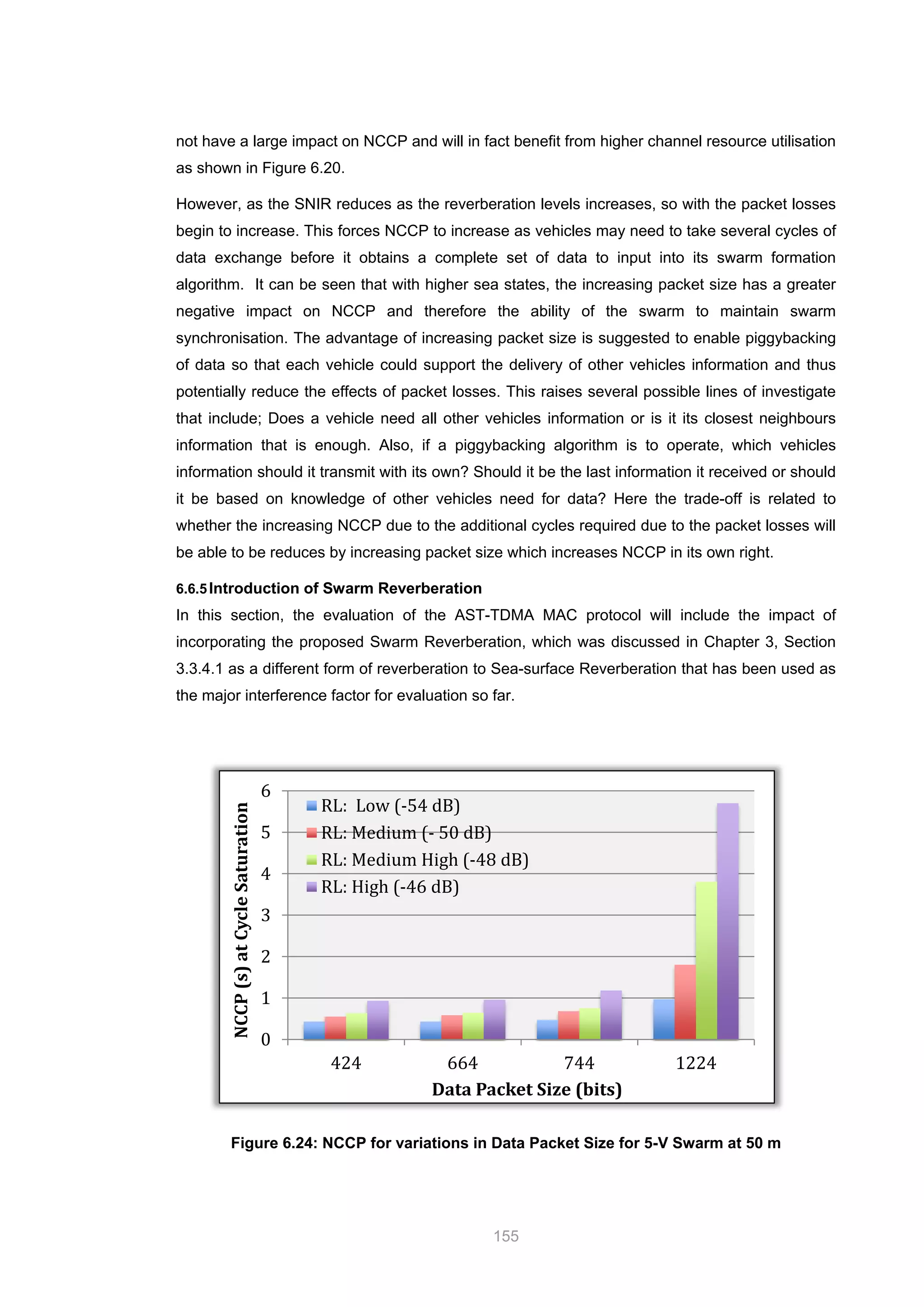 155
not have a large impact on NCCP and will in fact benefit from higher channel resource utilisation
as shown in Figure 6.20.
However, as the SNIR reduces as the reverberation levels increases, so with the packet losses
begin to increase. This forces NCCP to increase as vehicles may need to take several cycles of
data exchange before it obtains a complete set of data to input into its swarm formation
algorithm. It can be seen that with higher sea states, the increasing packet size has a greater
negative impact on NCCP and therefore the ability of the swarm to maintain swarm
synchronisation. The advantage of increasing packet size is suggested to enable piggybacking
of data so that each vehicle could support the delivery of other vehicles information and thus
potentially reduce the effects of packet losses. This raises several possible lines of investigate
that include; Does a vehicle need all other vehicles information or is it its closest neighbours
information that is enough. Also, if a piggybacking algorithm is to operate, which vehicles
information should it transmit with its own? Should it be the last information it received or should
it be based on knowledge of other vehicles need for data? Here the trade-off is related to
whether the increasing NCCP due to the additional cycles required due to the packet losses will
be able to be reduces by increasing packet size which increases NCCP in its own right.
6.6.5Introduction of Swarm Reverberation
In this section, the evaluation of the AST-TDMA MAC protocol will include the impact of
incorporating the proposed Swarm Reverberation, which was discussed in Chapter 3, Section
3.3.4.1 as a different form of reverberation to Sea-surface Reverberation that has been used as
the major interference factor for evaluation so far.
Figure 6.24: NCCP for variations in Data Packet Size for 5-V Swarm at 50 m
0
1
2
3
4
5
6
424 664 744 1224
NCCP(s)atCycleSaturation
Data Packet Size (bits)
RL: Low (-54 dB)
RL: Medium (- 50 dB)
RL: Medium High (-48 dB)
RL: High (-46 dB)
 