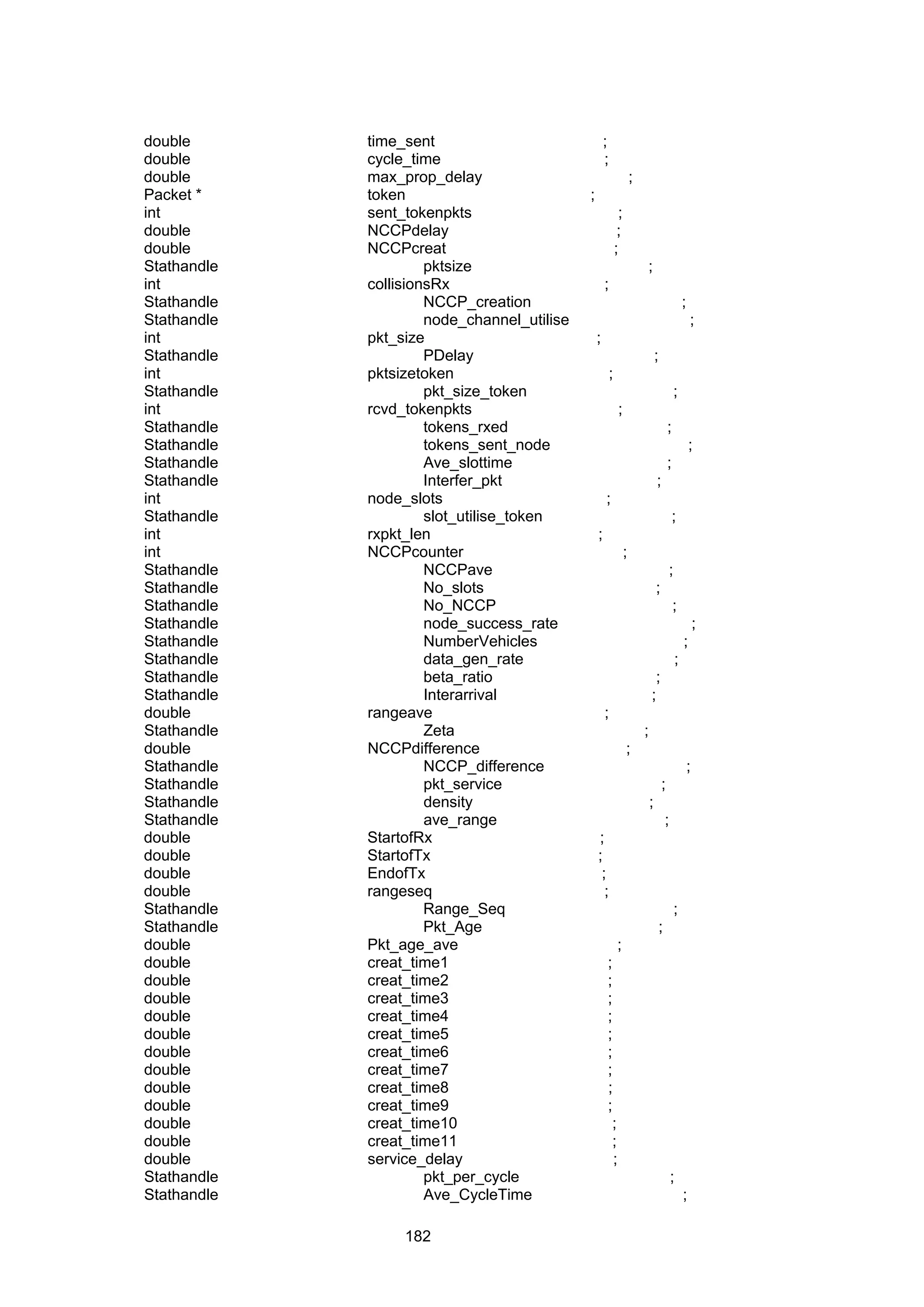 182
double time_sent ;
double cycle_time ;
double max_prop_delay ;
Packet * token ;
int sent_tokenpkts ;
double NCCPdelay ;
double NCCPcreat ;
Stathandle pktsize ;
int collisionsRx ;
Stathandle NCCP_creation ;
Stathandle node_channel_utilise ;
int pkt_size ;
Stathandle PDelay ;
int pktsizetoken ;
Stathandle pkt_size_token ;
int rcvd_tokenpkts ;
Stathandle tokens_rxed ;
Stathandle tokens_sent_node ;
Stathandle Ave_slottime ;
Stathandle Interfer_pkt ;
int node_slots ;
Stathandle slot_utilise_token ;
int rxpkt_len ;
int NCCPcounter ;
Stathandle NCCPave ;
Stathandle No_slots ;
Stathandle No_NCCP ;
Stathandle node_success_rate ;
Stathandle NumberVehicles ;
Stathandle data_gen_rate ;
Stathandle beta_ratio ;
Stathandle Interarrival ;
double rangeave ;
Stathandle Zeta ;
double NCCPdifference ;
Stathandle NCCP_difference ;
Stathandle pkt_service ;
Stathandle density ;
Stathandle ave_range ;
double StartofRx ;
double StartofTx ;
double EndofTx ;
double rangeseq ;
Stathandle Range_Seq ;
Stathandle Pkt_Age ;
double Pkt_age_ave ;
double creat_time1 ;
double creat_time2 ;
double creat_time3 ;
double creat_time4 ;
double creat_time5 ;
double creat_time6 ;
double creat_time7 ;
double creat_time8 ;
double creat_time9 ;
double creat_time10 ;
double creat_time11 ;
double service_delay ;
Stathandle pkt_per_cycle ;
Stathandle Ave_CycleTime ;
 