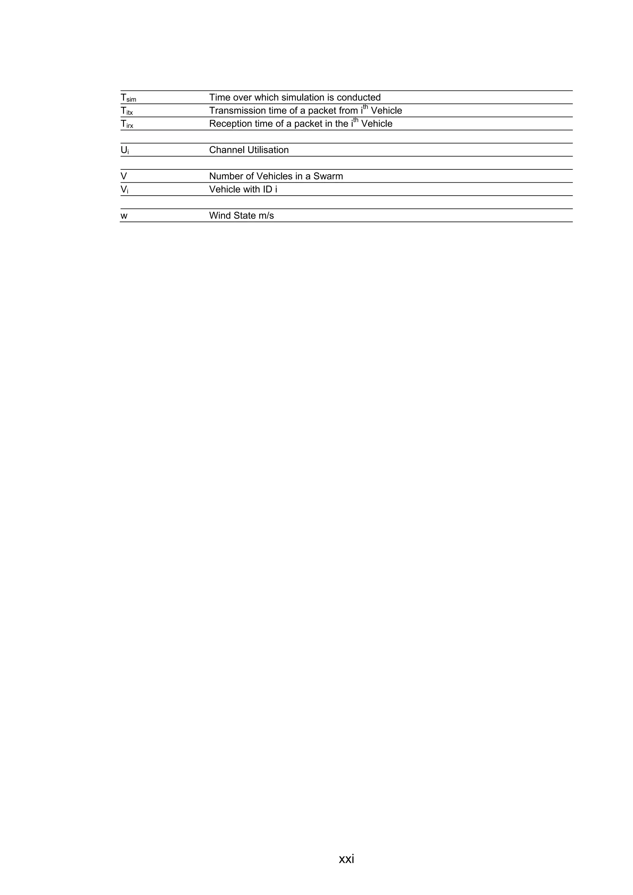 xxi
Tsim Time over which simulation is conducted
Titx Transmission time of a packet from i
th
Vehicle
Tirx Reception time of a packet in the i
th
Vehicle
Ui Channel Utilisation
V Number of Vehicles in a Swarm
Vi Vehicle with ID i
w Wind State m/s
 