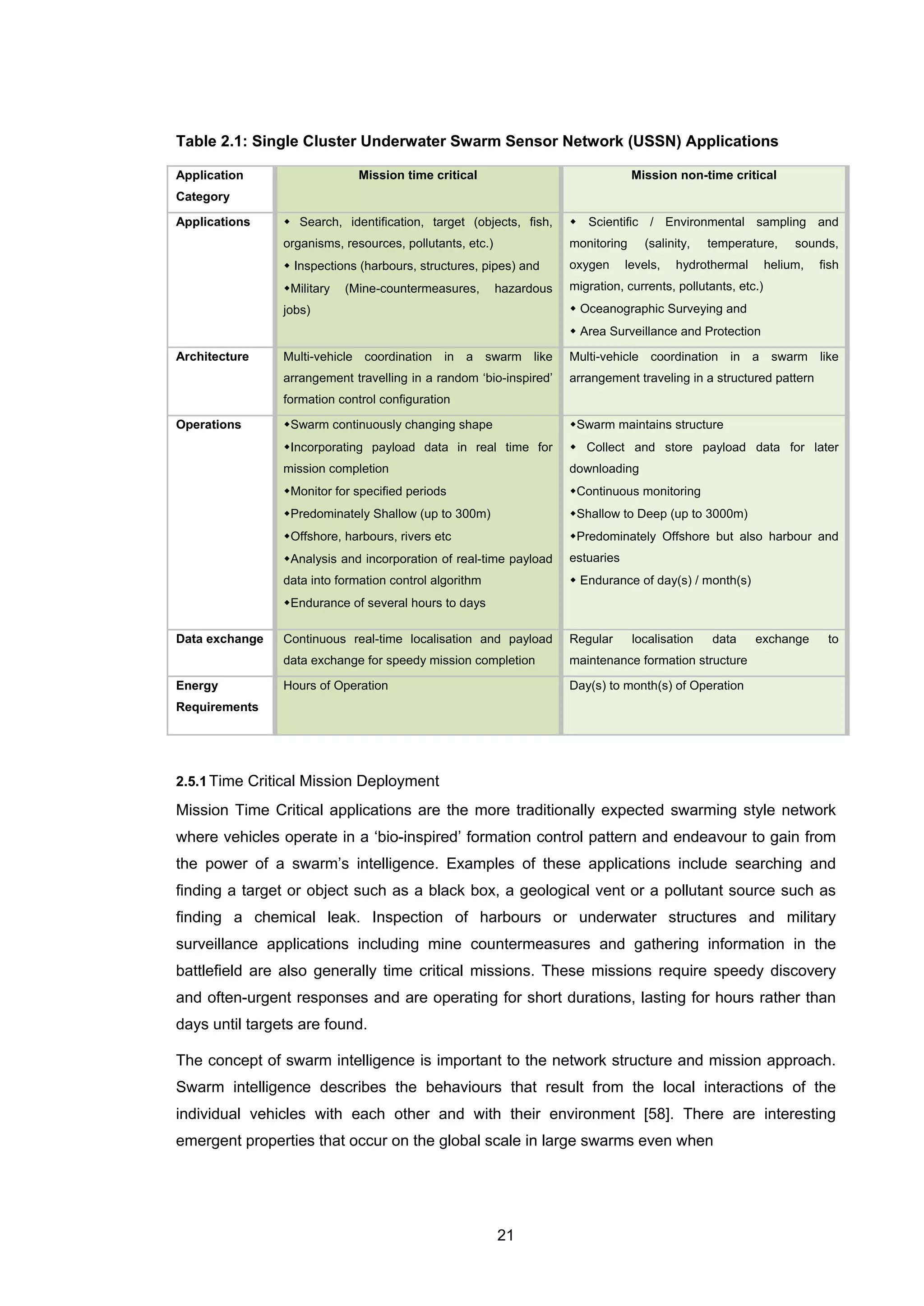 21
Table 2.1: Single Cluster Underwater Swarm Sensor Network (USSN) Applications
Application
Category
Mission time critical Mission non-time critical
Applications  Search, identification, target (objects, fish,
organisms, resources, pollutants, etc.)
 Inspections (harbours, structures, pipes) and
Military (Mine-countermeasures, hazardous
jobs)
 Scientific / Environmental sampling and
monitoring (salinity, temperature, sounds,
oxygen levels, hydrothermal helium, fish
migration, currents, pollutants, etc.)
 Oceanographic Surveying and
 Area Surveillance and Protection
Architecture Multi-vehicle coordination in a swarm like
arrangement travelling in a random ‘bio-inspired’
formation control configuration
Multi-vehicle coordination in a swarm like
arrangement traveling in a structured pattern
Operations Swarm continuously changing shape
Incorporating payload data in real time for
mission completion
Monitor for specified periods
Predominately Shallow (up to 300m)
Offshore, harbours, rivers etc
Analysis and incorporation of real-time payload
data into formation control algorithm
Endurance of several hours to days
Swarm maintains structure
 Collect and store payload data for later
downloading
Continuous monitoring
Shallow to Deep (up to 3000m)
Predominately Offshore but also harbour and
estuaries
 Endurance of day(s) / month(s)
Data exchange Continuous real-time localisation and payload
data exchange for speedy mission completion
Regular localisation data exchange to
maintenance formation structure
Energy
Requirements
Hours of Operation Day(s) to month(s) of Operation
2.5.1Time Critical Mission Deployment
Mission Time Critical applications are the more traditionally expected swarming style network
where vehicles operate in a ‘bio-inspired’ formation control pattern and endeavour to gain from
the power of a swarm’s intelligence. Examples of these applications include searching and
finding a target or object such as a black box, a geological vent or a pollutant source such as
finding a chemical leak. Inspection of harbours or underwater structures and military
surveillance applications including mine countermeasures and gathering information in the
battlefield are also generally time critical missions. These missions require speedy discovery
and often-urgent responses and are operating for short durations, lasting for hours rather than
days until targets are found.
The concept of swarm intelligence is important to the network structure and mission approach.
Swarm intelligence describes the behaviours that result from the local interactions of the
individual vehicles with each other and with their environment [58]. There are interesting
emergent properties that occur on the global scale in large swarms even when
 