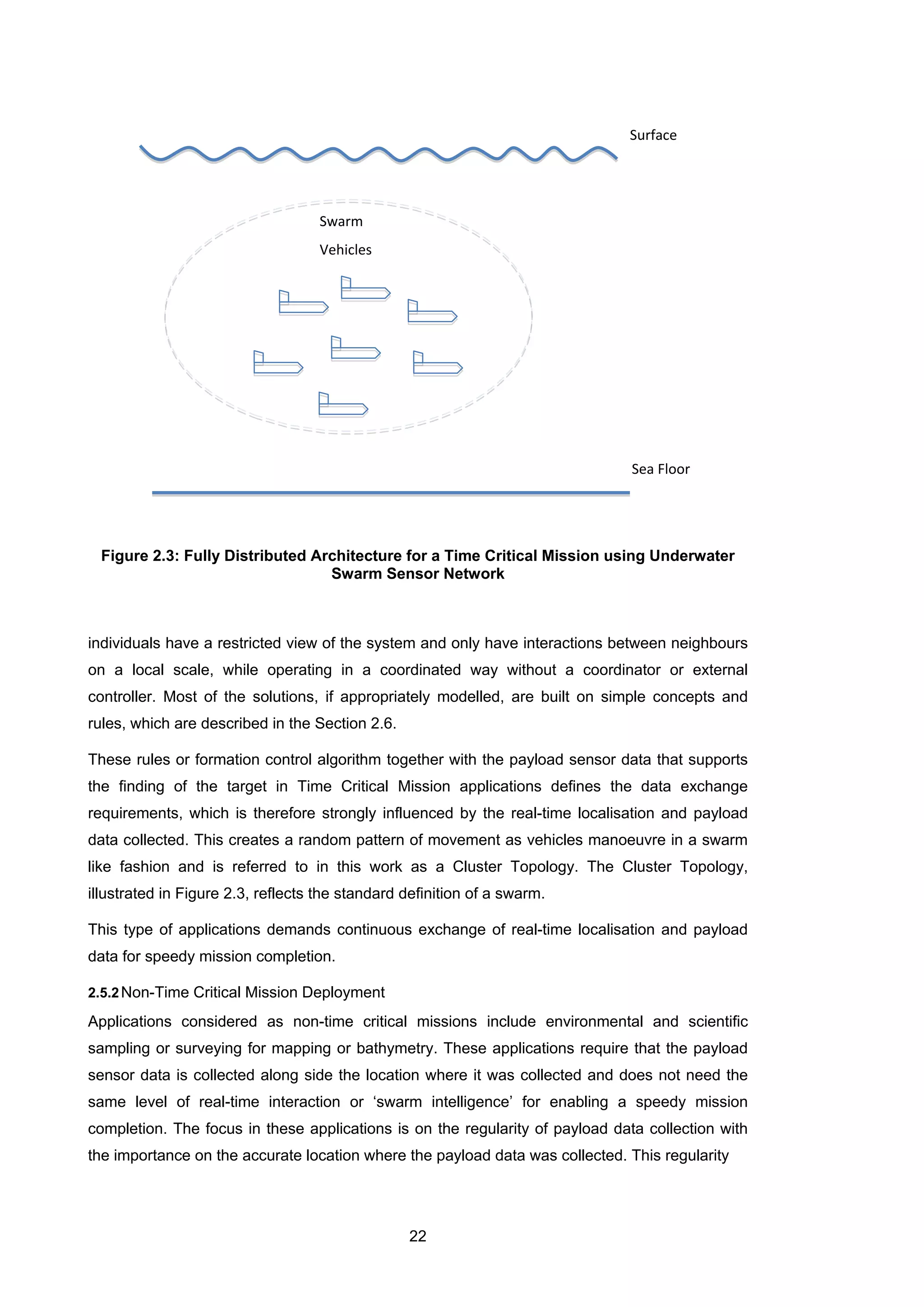 22
Figure 2.3: Fully Distributed Architecture for a Time Critical Mission using Underwater
Swarm Sensor Network
individuals have a restricted view of the system and only have interactions between neighbours
on a local scale, while operating in a coordinated way without a coordinator or external
controller. Most of the solutions, if appropriately modelled, are built on simple concepts and
rules, which are described in the Section 2.6.
These rules or formation control algorithm together with the payload sensor data that supports
the finding of the target in Time Critical Mission applications defines the data exchange
requirements, which is therefore strongly influenced by the real-time localisation and payload
data collected. This creates a random pattern of movement as vehicles manoeuvre in a swarm
like fashion and is referred to in this work as a Cluster Topology. The Cluster Topology,
illustrated in Figure 2.3, reflects the standard definition of a swarm.
This type of applications demands continuous exchange of real-time localisation and payload
data for speedy mission completion.
2.5.2Non-Time Critical Mission Deployment
Applications considered as non-time critical missions include environmental and scientific
sampling or surveying for mapping or bathymetry. These applications require that the payload
sensor data is collected along side the location where it was collected and does not need the
same level of real-time interaction or ‘swarm intelligence’ for enabling a speedy mission
completion. The focus in these applications is on the regularity of payload data collection with
the importance on the accurate location where the payload data was collected. This regularity
Surface
Sea Floor
Swarm
Vehicles
 