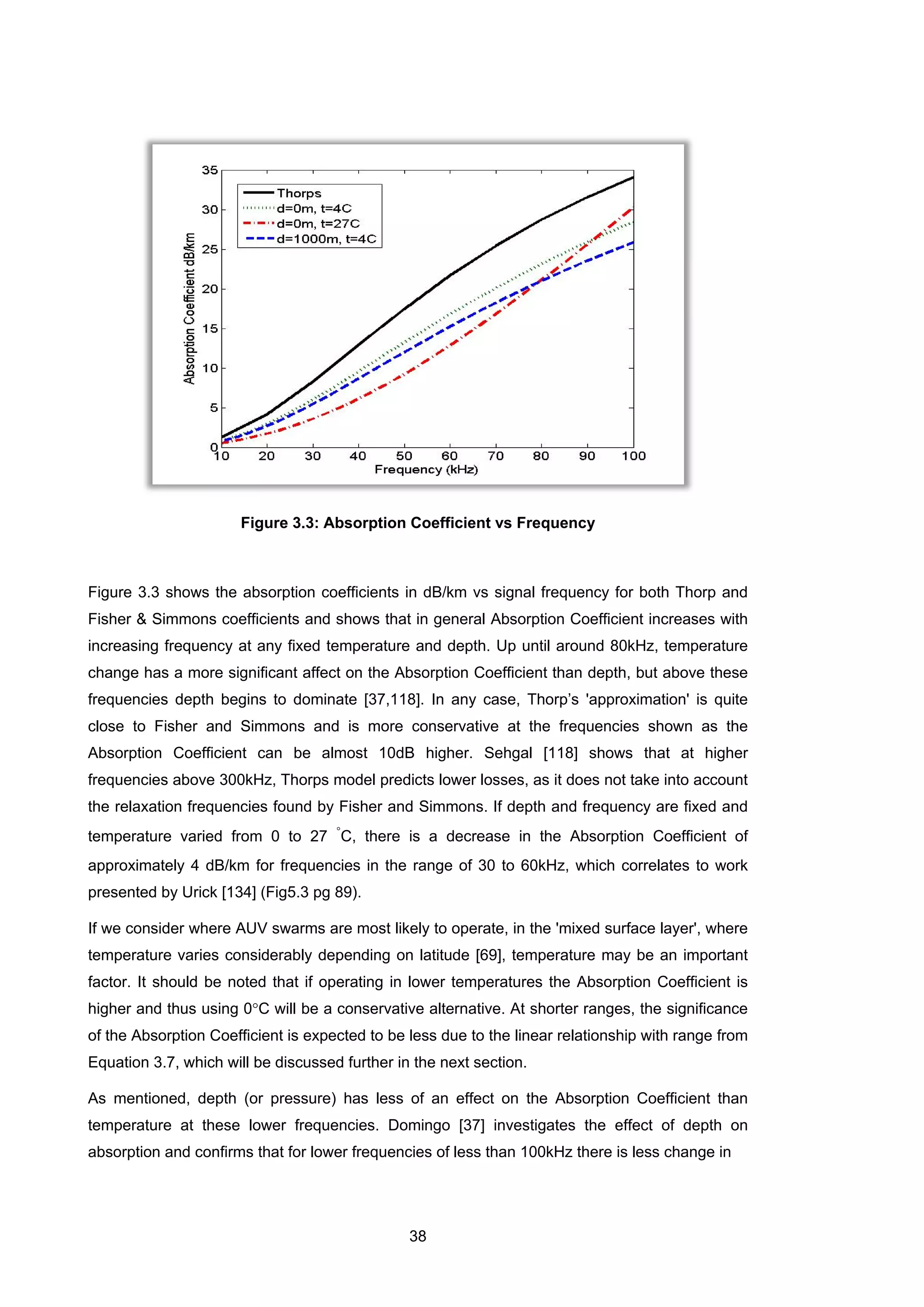 38
Figure 3.3: Absorption Coefficient vs Frequency
Figure 3.3 shows the absorption coefficients in dB/km vs signal frequency for both Thorp and
Fisher & Simmons coefficients and shows that in general Absorption Coefficient increases with
increasing frequency at any fixed temperature and depth. Up until around 80kHz, temperature
change has a more significant affect on the Absorption Coefficient than depth, but above these
frequencies depth begins to dominate [37,118]. In any case, Thorp’s 'approximation' is quite
close to Fisher and Simmons and is more conservative at the frequencies shown as the
Absorption Coefficient can be almost 10dB higher. Sehgal [118] shows that at higher
frequencies above 300kHz, Thorps model predicts lower losses, as it does not take into account
the relaxation frequencies found by Fisher and Simmons. If depth and frequency are fixed and
temperature varied from 0 to 27
◦
C, there is a decrease in the Absorption Coefficient of
approximately 4 dB/km for frequencies in the range of 30 to 60kHz, which correlates to work
presented by Urick [134] (Fig5.3 pg 89).
If we consider where AUV swarms are most likely to operate, in the 'mixed surface layer', where
temperature varies considerably depending on latitude [69], temperature may be an important
factor. It should be noted that if operating in lower temperatures the Absorption Coefficient is
higher and thus using 0°C will be a conservative alternative. At shorter ranges, the significance
of the Absorption Coefficient is expected to be less due to the linear relationship with range from
Equation 3.7, which will be discussed further in the next section.
As mentioned, depth (or pressure) has less of an effect on the Absorption Coefficient than
temperature at these lower frequencies. Domingo [37] investigates the effect of depth on
absorption and confirms that for lower frequencies of less than 100kHz there is less change in
 