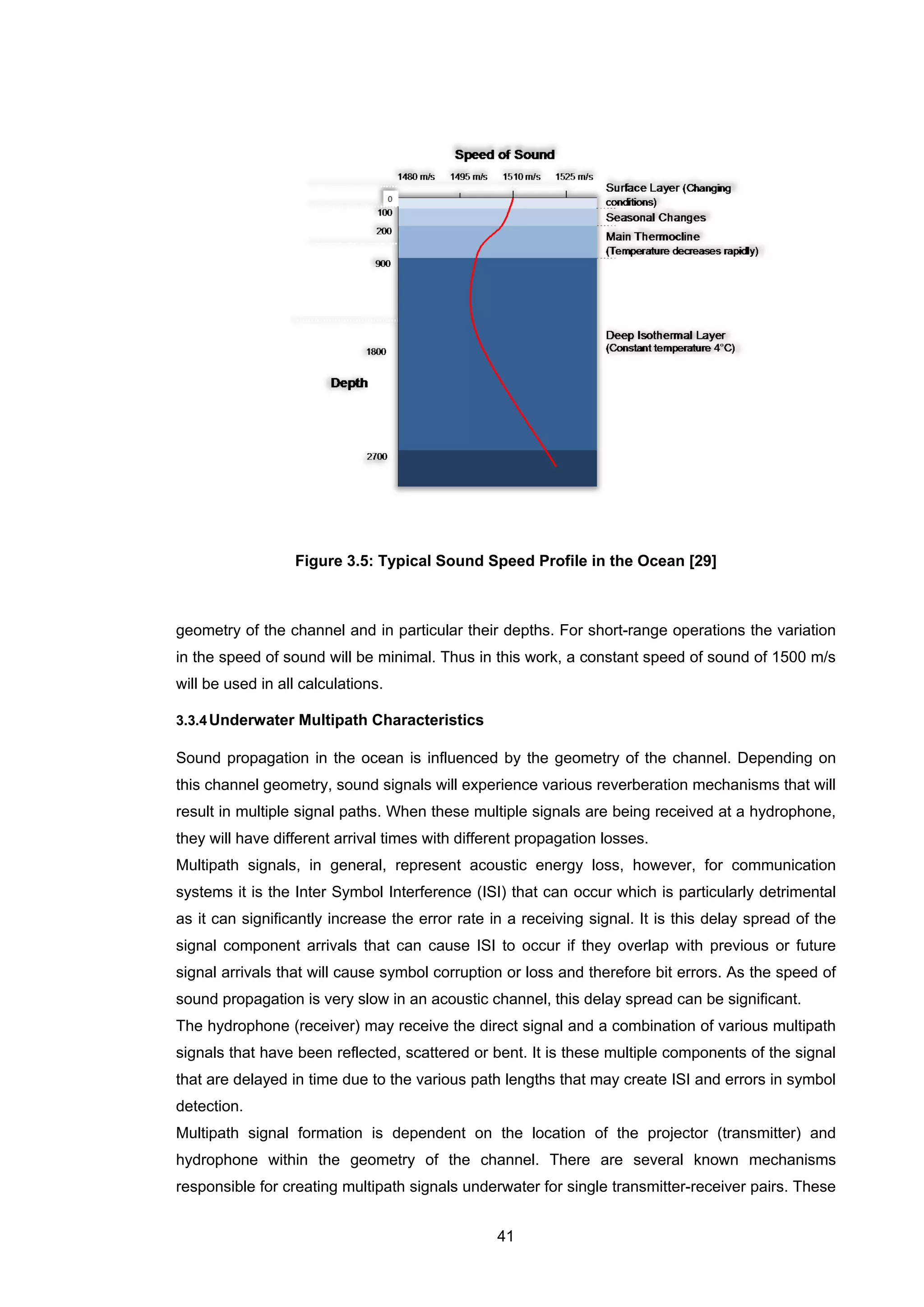 41
Figure 3.5: Typical Sound Speed Profile in the Ocean [29]
geometry of the channel and in particular their depths. For short-range operations the variation
in the speed of sound will be minimal. Thus in this work, a constant speed of sound of 1500 m/s
will be used in all calculations.
3.3.4Underwater Multipath Characteristics
Sound propagation in the ocean is influenced by the geometry of the channel. Depending on
this channel geometry, sound signals will experience various reverberation mechanisms that will
result in multiple signal paths. When these multiple signals are being received at a hydrophone,
they will have different arrival times with different propagation losses.
Multipath signals, in general, represent acoustic energy loss, however, for communication
systems it is the Inter Symbol Interference (ISI) that can occur which is particularly detrimental
as it can significantly increase the error rate in a receiving signal. It is this delay spread of the
signal component arrivals that can cause ISI to occur if they overlap with previous or future
signal arrivals that will cause symbol corruption or loss and therefore bit errors. As the speed of
sound propagation is very slow in an acoustic channel, this delay spread can be significant.
The hydrophone (receiver) may receive the direct signal and a combination of various multipath
signals that have been reflected, scattered or bent. It is these multiple components of the signal
that are delayed in time due to the various path lengths that may create ISI and errors in symbol
detection.
Multipath signal formation is dependent on the location of the projector (transmitter) and
hydrophone within the geometry of the channel. There are several known mechanisms
responsible for creating multipath signals underwater for single transmitter-receiver pairs. These
 
