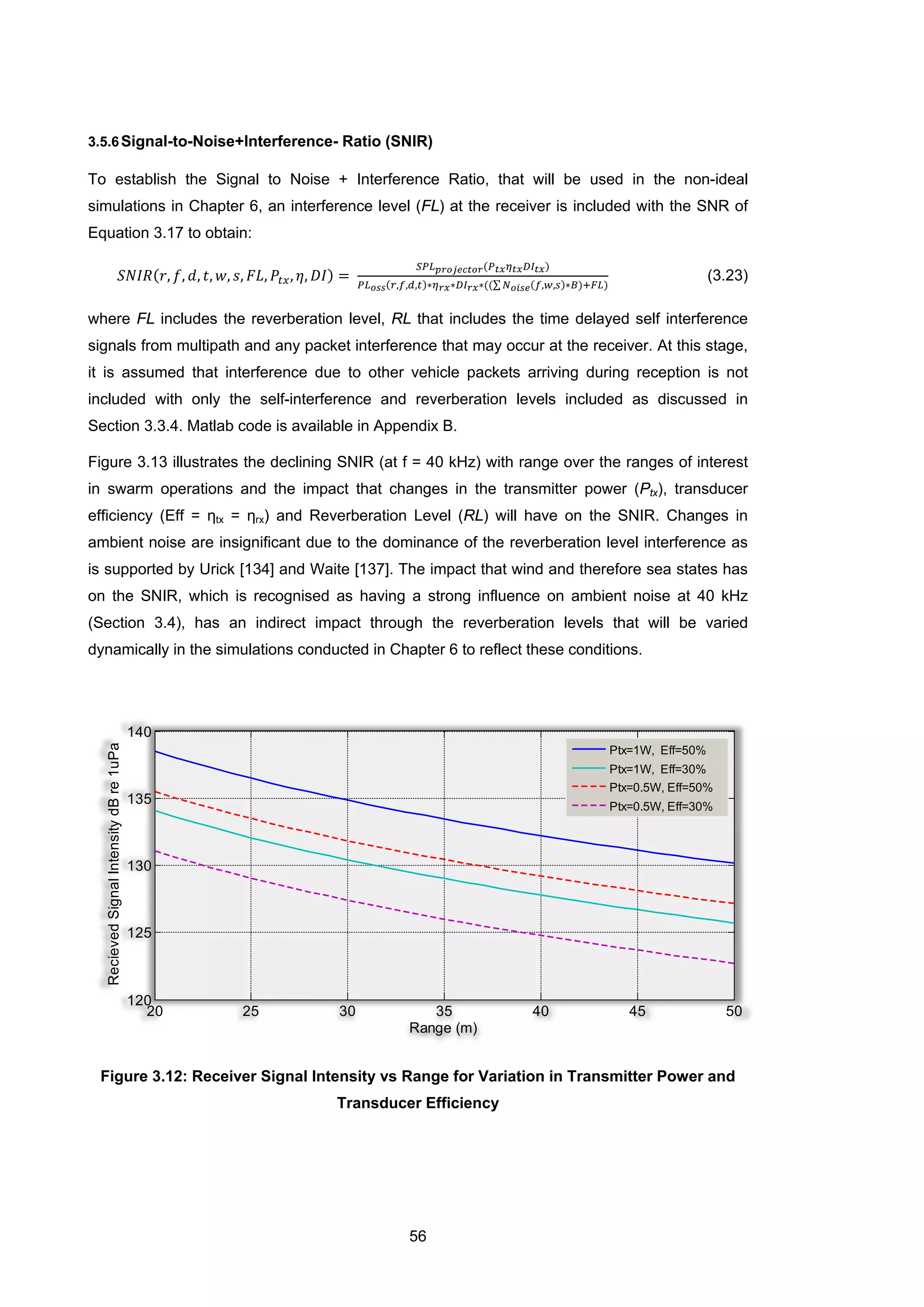 56
3.5.6Signal-to-Noise+Interference- Ratio (SNIR)
To establish the Signal to Noise + Interference Ratio, that will be used in the non-ideal
simulations in Chapter 6, an interference level (FL) at the receiver is included with the SNR of
Equation 3.17 to obtain:
𝑆𝑁𝐼𝑅(𝑟, 𝑓, 𝑑, 𝑡, 𝑤, 𝑠, 𝐹𝐿, 𝑃𝑡𝑥, 𝜂, 𝐷𝐼) =
𝑆𝑃𝐿 𝑝𝑟𝑜𝑗𝑒𝑐𝑡𝑜𝑟(𝑃 𝑡𝑥 𝜂 𝑡𝑥 𝐷𝐼 𝑡𝑥)
𝑃𝐿 𝑜𝑠𝑠(𝑟,𝑓,𝑑,𝑡)∗𝜂 𝑟𝑥∗𝐷𝐼 𝑟𝑥∗((∑ 𝑁 𝑜𝑖𝑠𝑒(𝑓,𝑤,𝑠)∗𝐵)+𝐹𝐿)
(3.23)
where FL includes the reverberation level, RL that includes the time delayed self interference
signals from multipath and any packet interference that may occur at the receiver. At this stage,
it is assumed that interference due to other vehicle packets arriving during reception is not
included with only the self-interference and reverberation levels included as discussed in
Section 3.3.4. Matlab code is available in Appendix B.
Figure 3.13 illustrates the declining SNIR (at f = 40 kHz) with range over the ranges of interest
in swarm operations and the impact that changes in the transmitter power (Ptx), transducer
efficiency (Eff = ηtx = ηrx) and Reverberation Level (RL) will have on the SNIR. Changes in
ambient noise are insignificant due to the dominance of the reverberation level interference as
is supported by Urick [134] and Waite [137]. The impact that wind and therefore sea states has
on the SNIR, which is recognised as having a strong influence on ambient noise at 40 kHz
(Section 3.4), has an indirect impact through the reverberation levels that will be varied
dynamically in the simulations conducted in Chapter 6 to reflect these conditions.
Figure 3.12: Receiver Signal Intensity vs Range for Variation in Transmitter Power and
Transducer Efficiency
20 25 30 35 40 45 50
120
125
130
135
140
Range (m)
RecievedSignalIntensitydBre1uPa
Ptx=1W, Eff=50%
Ptx=1W, Eff=30%
Ptx=0.5W, Eff=50%
Ptx=0.5W, Eff=30%
 