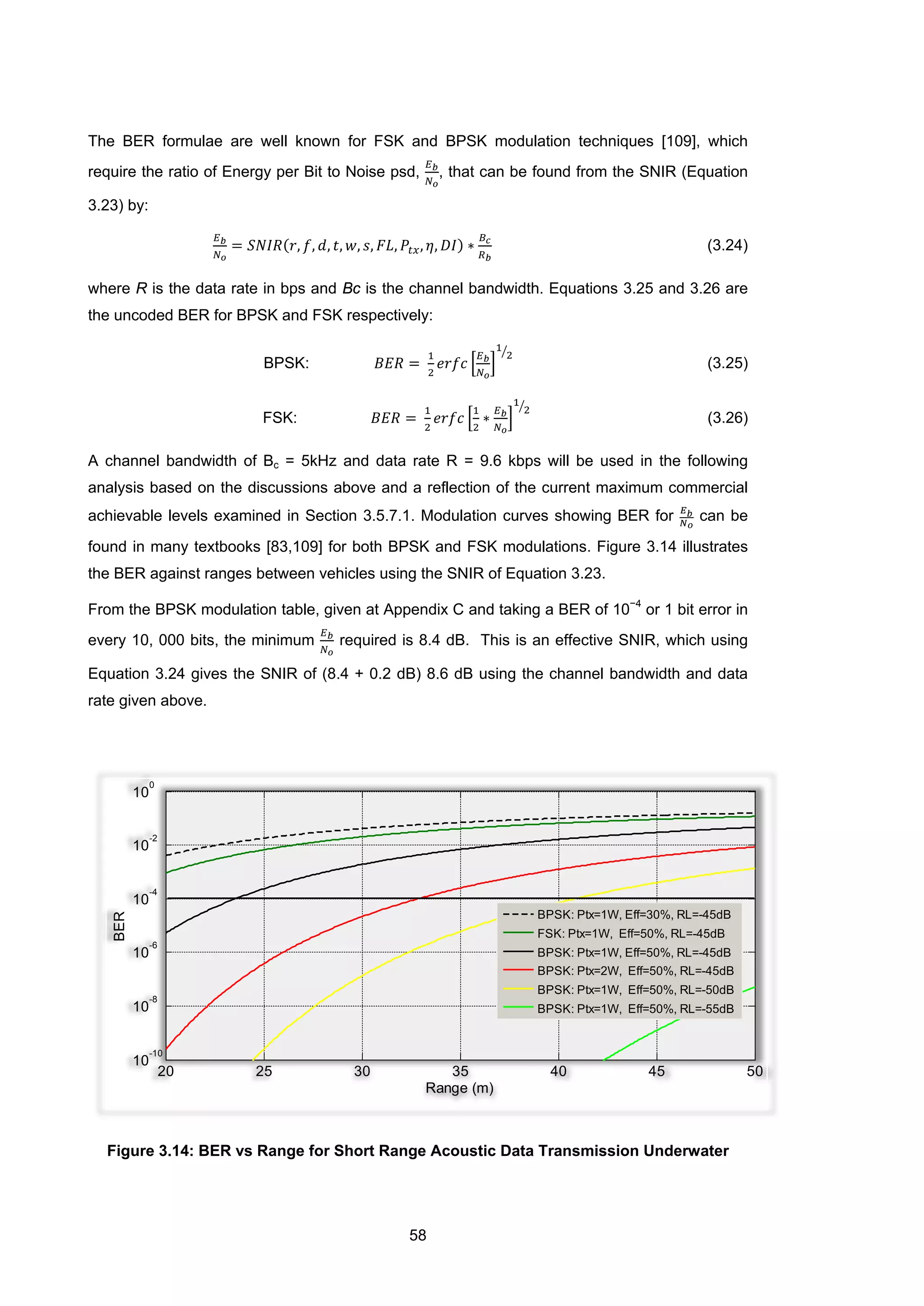 58
The BER formulae are well known for FSK and BPSK modulation techniques [109], which
require the ratio of Energy per Bit to Noise psd,
𝐸 𝑏
𝑁 𝑜
, that can be found from the SNIR (Equation
3.23) by:
𝐸 𝑏
𝑁 𝑜
= 𝑆𝑁𝐼𝑅(𝑟, 𝑓, 𝑑, 𝑡, 𝑤, 𝑠, 𝐹𝐿, 𝑃𝑡𝑥, 𝜂, 𝐷𝐼) ∗
𝐵 𝑐
𝑅 𝑏
(3.24)
where R is the data rate in bps and Bc is the channel bandwidth. Equations 3.25 and 3.26 are
the uncoded BER for BPSK and FSK respectively:
BPSK: 𝐵𝐸𝑅 =
1
2
𝑒𝑟𝑓𝑐 �
𝐸 𝑏
𝑁 𝑜
�
1
2�
(3.25)
FSK: 𝐵𝐸𝑅 =
1
2
𝑒𝑟𝑓𝑐 �
1
2
∗
𝐸 𝑏
𝑁 𝑜
�
1
2�
(3.26)
A channel bandwidth of Bc = 5kHz and data rate R = 9.6 kbps will be used in the following
analysis based on the discussions above and a reflection of the current maximum commercial
achievable levels examined in Section 3.5.7.1. Modulation curves showing BER for 𝐸 𝑏
𝑁 𝑜
can be
found in many textbooks [83,109] for both BPSK and FSK modulations. Figure 3.14 illustrates
the BER against ranges between vehicles using the SNIR of Equation 3.23.
From the BPSK modulation table, given at Appendix C and taking a BER of 10−4
or 1 bit error in
every 10, 000 bits, the minimum
𝐸 𝑏
𝑁 𝑜
required is 8.4 dB. This is an effective SNIR, which using
Equation 3.24 gives the SNIR of (8.4 + 0.2 dB) 8.6 dB using the channel bandwidth and data
rate given above.
Figure 3.14: BER vs Range for Short Range Acoustic Data Transmission Underwater
20 25 30 35 40 45 50
10
-10
10
-8
10
-6
10
-4
10
-2
10
0
Range (m)
BER
BPSK: Ptx=1W, Eff=30%, RL=-45dB
FSK: Ptx=1W, Eff=50%, RL=-45dB
BPSK: Ptx=1W, Eff=50%, RL=-45dB
BPSK: Ptx=2W, Eff=50%, RL=-45dB
BPSK: Ptx=1W, Eff=50%, RL=-50dB
BPSK: Ptx=1W, Eff=50%, RL=-55dB
 