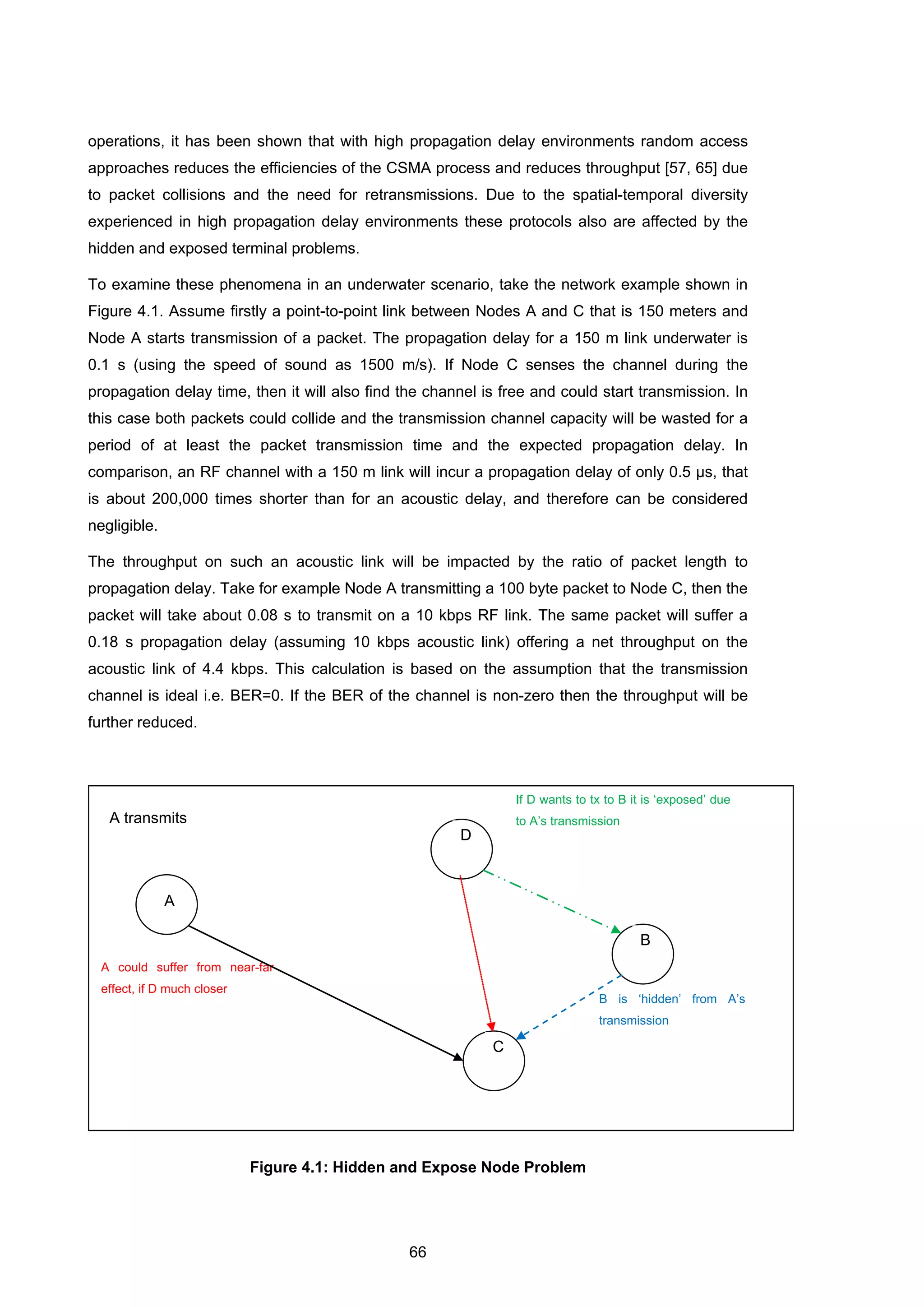 66
operations, it has been shown that with high propagation delay environments random access
approaches reduces the efficiencies of the CSMA process and reduces throughput [57, 65] due
to packet collisions and the need for retransmissions. Due to the spatial-temporal diversity
experienced in high propagation delay environments these protocols also are affected by the
hidden and exposed terminal problems.
To examine these phenomena in an underwater scenario, take the network example shown in
Figure 4.1. Assume firstly a point-to-point link between Nodes A and C that is 150 meters and
Node A starts transmission of a packet. The propagation delay for a 150 m link underwater is
0.1 s (using the speed of sound as 1500 m/s). If Node C senses the channel during the
propagation delay time, then it will also find the channel is free and could start transmission. In
this case both packets could collide and the transmission channel capacity will be wasted for a
period of at least the packet transmission time and the expected propagation delay. In
comparison, an RF channel with a 150 m link will incur a propagation delay of only 0.5 μs, that
is about 200,000 times shorter than for an acoustic delay, and therefore can be considered
negligible.
The throughput on such an acoustic link will be impacted by the ratio of packet length to
propagation delay. Take for example Node A transmitting a 100 byte packet to Node C, then the
packet will take about 0.08 s to transmit on a 10 kbps RF link. The same packet will suffer a
0.18 s propagation delay (assuming 10 kbps acoustic link) offering a net throughput on the
acoustic link of 4.4 kbps. This calculation is based on the assumption that the transmission
channel is ideal i.e. BER=0. If the BER of the channel is non-zero then the throughput will be
further reduced.
Figure 4.1: Hidden and Expose Node Problem
If D wants to tx to B it is ‘exposed’ due
to A’s transmission
A could suffer from near-far
effect, if D much closer
B is ‘hidden’ from A’s
transmission
A
C
B
D
A transmits
 