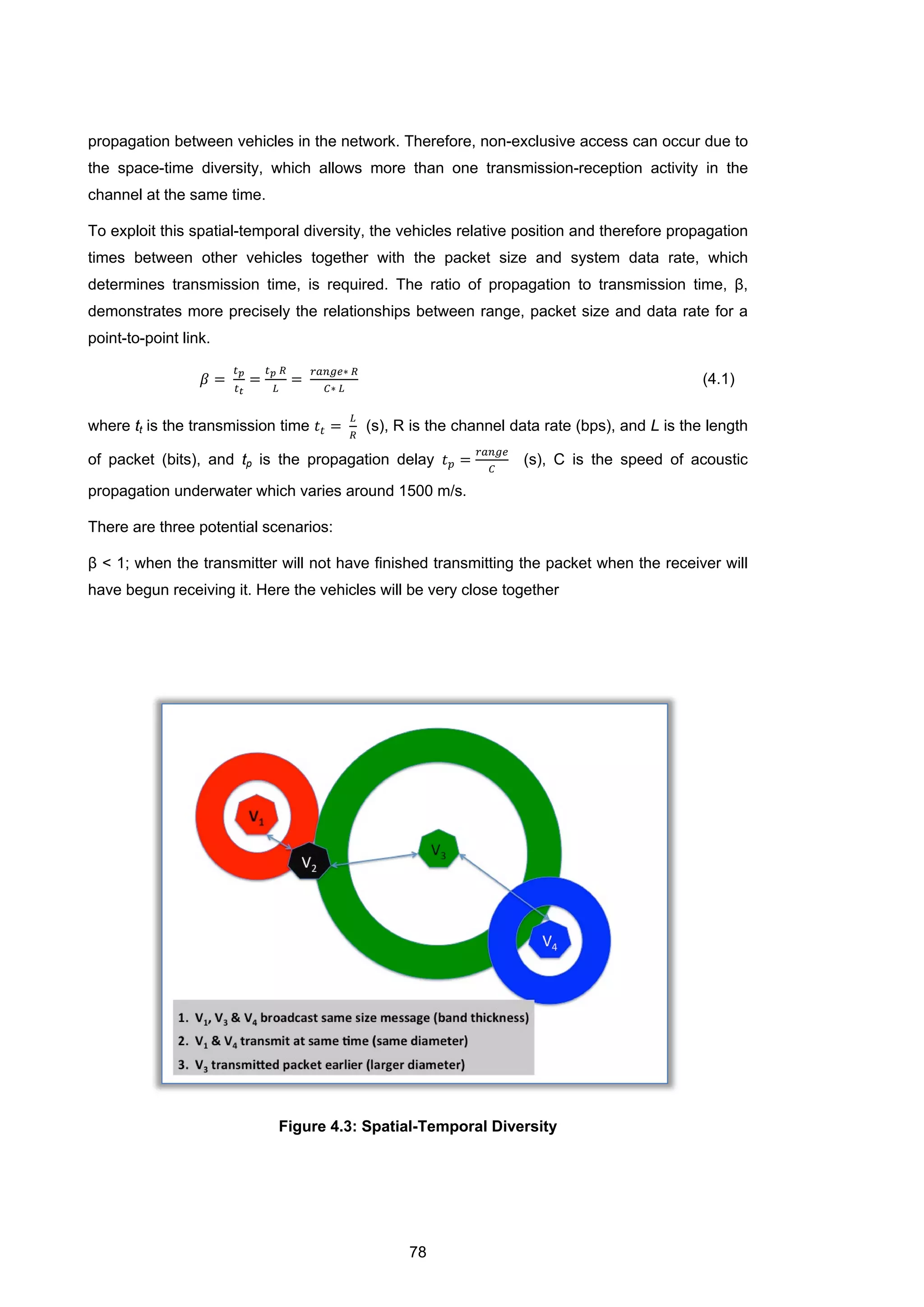 78
propagation between vehicles in the network. Therefore, non-exclusive access can occur due to
the space-time diversity, which allows more than one transmission-reception activity in the
channel at the same time.
To exploit this spatial-temporal diversity, the vehicles relative position and therefore propagation
times between other vehicles together with the packet size and system data rate, which
determines transmission time, is required. The ratio of propagation to transmission time, β,
demonstrates more precisely the relationships between range, packet size and data rate for a
point-to-point link.
𝛽 =
𝑡 𝑝
𝑡 𝑡
=
𝑡 𝑝 𝑅
𝐿
=
𝑟𝑎𝑛𝑔𝑒∗ 𝑅
𝐶∗ 𝐿
(4.1)
where tt is the transmission time 𝑡𝑡 =
𝐿
𝑅
(s), R is the channel data rate (bps), and L is the length
of packet (bits), and tp is the propagation delay 𝑡 𝑝 =
𝑟𝑎𝑛𝑔𝑒
𝐶
(s), C is the speed of acoustic
propagation underwater which varies around 1500 m/s.
There are three potential scenarios:
β < 1; when the transmitter will not have finished transmitting the packet when the receiver will
have begun receiving it. Here the vehicles will be very close together
Figure 4.3: Spatial-Temporal Diversity
 