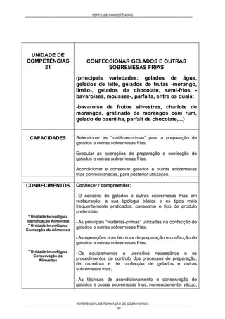 PERFIL DE COMPETÊNCIAS
REFERENCIAL DE FORMAÇÃO DE COZINHEIRO/A
99
UNIDADE DE
COMPETÊNCIAS
21
CONFECCIONAR GELADOS E OUTRAS
SOBREMESAS FRIAS
(principais variedades: gelados de água,
gelados de leite, gelados de frutas -morango,
limão-, gelados de chocolate, semi-frios -
bavaroises, mousses-, parfaits, entre os quais:
-bavaroise de frutos silvestres, charlote de
morangos, gratinado de morangos com rum,
gelado de baunilha, parfait de chocolate,...)
CAPACIDADES Seleccionar as “matérias-primas” para a preparação de
gelados e outras sobremesas frias.
Executar as operações de preparação e confecção de
gelados e outras sobremesas frias.
Acondicionar e conservar gelados e outras sobremesas
frias confeccionadas, para posterior utilização.
CONHECIMENTOS
* Unidade tecnológica
Identificação Alimentos
* Unidade tecnológica
Confecção de Alimentos
* Unidade tecnológica
Conservação de
Alimentos
Conhecer / compreender:
• O conceito de gelados e outras sobremesas frias em
restauração, a sua tipologia básica e os tipos mais
frequentemente praticados, consoante o tipo de produto
pretendido;
• As principais “matérias-primas” utilizadas na confecção de
gelados e outras sobremesas frias;
• As operações e as técnicas de preparação e confecção de
gelados e outras sobremesas frias;
• Os equipamentos e utensílios necessários e os
procedimentos de controlo dos processos de preparação,
de cozedura e de confecção de gelados e outras
sobremesas frias;
• As técnicas de acondicionamento e conservação de
gelados e outras sobremesas frias, nomeadamente: vácuo,
 