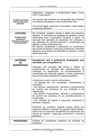 PERFIL DE COMPETÊNCIAS
REFERENCIAL DE FORMAÇÃO DE COZINHEIRO/A
100
* Unidade tecnológica
Higiene Segurança
Alimentar
refrigeração, congelação e arrefecimento rápido (“cook-
chill” e “cook-freeze”);
• As normas higio-sanitárias de manipulação dos alimentos
na confecção de gelados e outras sobremesas frias;
• As normas legais, nacionais e comunitárias, sobre higiene
e segurança alimentar.
ATITUDES
*Unidade Sócio-
profissional
Qualidades Pessoais e
Empregabilidade
Ser cuidadoso, exigente, preciso e atento aos pequenos
detalhes, na verificação da qualidade dos gelados e outras
sobremesas frias e preparados industriais a utilizar, na
execução das operações de preparação, de confecção e
das operações de acondicionamento e conservação dos
gelados e outras sobremesas frias.
Ser rigoroso, disciplinado e responsável, no cumprimento
das normas de higiene e segurança profissional e alimentar
aplicáveis ao processo de confecção de gelados e outras
sobremesas frias.
CRITÉRIOS
DE
DESEMPENHO
Considera-se que o profissional desempenha esta
actividade com competência se:
• Executar, com suficiente rigor técnico e rapidez, os
procedimentos de selecção das matérias-primas, de
confecção ou regeneração, de acondicionamento e
conservação dos principais gelados e outras sobremesas
frias comummente praticados em padaria-pastelaria;
• Evidenciar um bom nível de conhecimento:
- da tipologia dos, sua composição, características e
utilizações;
- das técnicas, equipamentos, utensílios e procedimentos
de controlo dos processos da sua confecção e de
regeneração;
- das técnicas, equipamentos, utensílios e procedimentos
de controlo dos processos do seu acondicionamento e
conservação;
- dos cuidados de higiene e segurança profissional e
alimentar a respeitar.
Evidenciar ser cuidadoso, exigente, preciso, atento aos
pequenos detalhes e aplicado na execução deste trabalho,
assim como ser rigoroso e disciplinado no cumprimento das
normas de higiene e segurança profissional e alimentar
aplicáveis.
PROFISSÕES Unidade de competência específica da profissão de
Cozinheiro
 