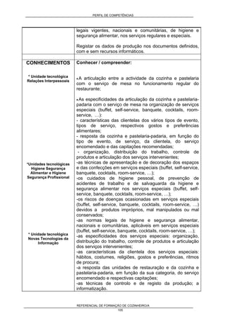 PERFIL DE COMPETÊNCIAS
REFERENCIAL DE FORMAÇÃO DE COZINHEIRO/A
105
legais vigentes, nacionais e comunitárias, de higiene e
segurança alimentar, nos serviços regulares e especiais.
Registar os dados de produção nos documentos definidos,
com e sem recursos informáticos.
CONHECIMENTOS
* Unidade tecnológica
Relações Interpessoais
*Unidades tecnológicas
Higiene Segurança
Alimentar e Higiene
Segurança Profissional
* Unidade tecnológica
Novas Tecnologias da
Informação
Conhecer / compreender:
• A articulação entre a actividade da cozinha e pastelaria
com o serviço de mesa no funcionamento regular do
restaurante;
• As especificidades da articulação da cozinha e pastelaria-
padaria com o serviço de mesa na organização de serviços
especiais (buffet, self-service, banquete, cocktails, room-
service, …):
- características das clientelas dos vários tipos de evento,
tipos de serviço, respectivos gostos e preferências
alimentares;
- resposta da cozinha e pastelaria-padaria, em função do
tipo de evento, de serviço, da clientela, do serviço
encomendado e das capitações recomendadas;
- organização, distribuição do trabalho, controle de
produtos e articulação dos serviços intervenientes;
-as técnicas de apresentação e de decoração dos espaços
e das confecções em serviços especiais (buffet, self-service,
banquete, cocktails, room-service, …);
-os cuidados de higiene pessoal, de prevenção de
acidentes de trabalho e de salvaguarda da higiene e
segurança alimentar nos serviços especiais (buffet, self-
service, banquete, cocktails, room-service, …);
-os riscos de doenças ocasionadas em serviços especiais
(buffet, self-service, banquete, cocktails, room-service, …)
devidos a produtos impróprios, mal manipulados ou mal
conservados;
-as normas legais de higiene e segurança alimentar,
nacionais e comunitárias, aplicáveis em serviços especiais
(buffet, self-service, banquete, cocktails, room-service, …);
-as especificidades dos serviços especiais: organização,
distribuição do trabalho, controle de produtos e articulação
dos serviços intervenientes;
-as características da clientela dos serviços especiais:
hábitos, costumes, religiões, gostos e preferências, ritmos
de procura;
-a resposta das unidades de restauração e da cozinha e
pastelaria-padaria, em função da sua categoria, do serviço
encomendado e respectivas capitações;
-as técnicas de controlo e de registo da produção; a
informatização.
 