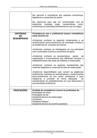 PERFIL DE COMPETÊNCIAS
REFERENCIAL DE FORMAÇÃO DE COZINHEIRO/A
110
Ser sensível à importância dos aspectos económicos,
legislativos e comerciais do sector.
Ser disponível para agir em conformidade com as
exigências impostas pelas características socio-
económicas da actividade profissional em que se integra.
CRITÉRIOS
DE
DESEMPENHO
Considera-se que o profissional possui competência
neste domínio se:
• Evidenciar conhecer os aspectos fundamentais e as
características socio-económicas da actividade turística e
as tendências de evolução da mesma;
• Evidenciar conhecer as interligações da sua actividade
com a actividade turística e económica em geral;
• Evidenciar conhecer as características gerais de
organização e funcionamento dos diferentes serviços e
estabelecimentos das áreas da hotelaria e restauração;
• Evidenciar conhecer os aspectos fundamentais das
vertentes legislativa e comercial da área da restauração;
• Evidenciar disponibilidade para cumprir as exigências
profissionais inerentes às características e condicionantes
socio-económicas do seu sector profissional e para
integrar-se e proceder de forma adequada às
características do estabelecimento em que desenvolva a
sua actividade profissional.
PROFISSÔES Unidade de competência comum às profissões de:
Empregado de mesa
Empregado de bar
Assistente técnico de restauração
Cozinheiro
Pasteleiro-Padeiro
Assistente técnico de cozinha-pastelaria
 