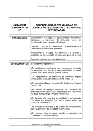 PERFIL DE COMPETÊNCIAS
REFERENCIAL DE FORMAÇÃO DE COZINHEIRO/A
117
UNIDADE DE
COMPETÊNCIAS
27
COMPREENDER AS TECNOLOGIAS DE
CONFECÇÃO DE ALIMENTOS UTILIZADAS EM
RESTAURAÇÃO
CAPACIDADES Seleccionar as tecnologias, os equipamentos e os utensílios
adequados à confecção de alimentos, tendo em
consideração a sua natureza e finalidade.
Controlar o regular funcionamento dos equipamentos e
utensílios de confecção de alimentos.
Acompanhar a evolução das confecções e garantir a
qualidade e a apresentação previstas, corrigindo os desvios.
Garantir a higiene e segurança alimentar.
CONHECIMENTOS Conhecer / compreender:
• As modalidades, as técnicas e os processos de confecção
de alimentos: cozer (em água e noutros líquidos, no vapor),
grelhar, fritar, assar, estufar, gratinar, saltear …;
• Os equipamentos de confecção de alimentos: fogões,
fornos, grelhadores, convectores, micro-ondas, ...;
• Os utensílios utilizados na confecção de alimentos (bateria
da cozinha);
• As formas de energia utilizadas na confecção de
alimentos: lenha, carvão, gás, electricidade e as respectivas
medidas de segurança e higiene profissional;
• Os factores intervenientes na qualidade e apresentação
dos diferentes alimentos (cor, sabor, cheiro, estado de
cozedura, consistência, ...);
• As técnicas de operação e de controlo de funcionamento
dos equipamentos de confecção de alimentos;
• Os perigos para a saúde devido a produtos mal
cozinhados ou mal manipulados;
 