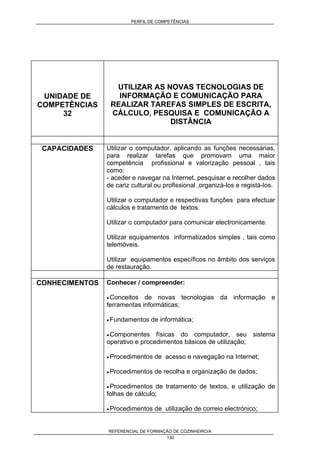 PERFIL DE COMPETÊNCIAS
REFERENCIAL DE FORMAÇÃO DE COZINHEIRO/A
130
UNIDADE DE
COMPETÊNCIAS
32
UTILIZAR AS NOVAS TECNOLOGIAS DE
INFORMAÇÃO E COMUNICAÇÃO PARA
REALIZAR TAREFAS SIMPLES DE ESCRITA,
CÁLCULO, PESQUISA E COMUNICAÇÃO A
DISTÂNCIA
CAPACIDADES Utilizar o computador, aplicando as funções necessárias,
para realizar tarefas que promovam uma maior
competência profissional e valorização pessoal , tais
como:
- aceder e navegar na Internet. pesquisar e recolher dados
de cariz cultural ou profissional ,organizá-los e registá-los.
Utilizar o computador e respectivas funções para efectuar
cálculos e tratamento de textos.
Utilizar o computador para comunicar electronicamente.
Utilizar equipamentos informatizados simples , tais como
telemóveis.
Utilizar equipamentos específicos no âmbito dos serviços
de restauração.
CONHECIMENTOS Conhecer / compreender:
• Conceitos de novas tecnologias da informação e
ferramentas informáticas;
• Fundamentos de informática;
• Componentes físicas do computador, seu sistema
operativo e procedimentos básicos de utilização;
• Procedimentos de acesso e navegação na Internet;
• Procedimentos de recolha e organização de dados;
• Procedimentos de tratamento de textos, e utilização de
folhas de cálculo;
• Procedimentos de utilização de correio electrónico;
 