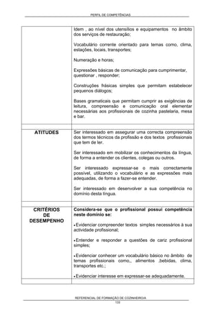 PERFIL DE COMPETÊNCIAS
REFERENCIAL DE FORMAÇÃO DE COZINHEIRO/A
133
Idem , ao nível dos utensílios e equipamentos no âmbito
dos serviços de restauração;
Vocabulário corrente orientado para temas como, clima,
estações, locais, transportes;
Numeração e horas;
Expressões básicas de comunicação para cumprimentar,
questionar , responder;
Construções frásicas simples que permitam estabelecer
pequenos diálogos;
Bases gramaticais que permitam cumprir as exigências de
leitura, compreensão e comunicação oral elementar
necessárias aos profissionais de cozinha pastelaria, mesa
e bar.
ATITUDES Ser interessado em assegurar uma correcta compreensão
dos termos técnicos da profissão e dos textos profissionais
que tem de ler.
Ser interessado em mobilizar os conhecimentos da língua,
de forma a entender os clientes, colegas ou outros.
Ser interessado expressar-se o mais correctamente
possível, utilizando o vocabulário e as expressões mais
adequadas, de forma a fazer-se entender.
Ser interessado em desenvolver a sua competência no
domínio desta língua.
CRITÉRIOS
DE
DESEMPENHO
Considera-se que o profissional possui competência
neste domínio se:
• Evidenciar compreender textos simples necessários à sua
actividade profissional;
• Entender e responder a questões de cariz profissional
simples;
• Evidenciar conhecer um vocabulário básico no âmbito de
temas profissionais como,, alimentos ,bebidas, clima,
transportes etc.;
• Evidenciar interesse em expressar-se adequadamente.
 
