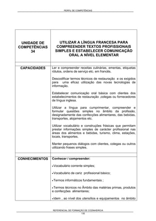 PERFIL DE COMPETÊNCIAS
REFERENCIAL DE FORMAÇÃO DE COZINHEIRO/A
135
UNIDADE DE
COMPETÊNCIAS
34
UTILIZAR A LÍNGUA FRANCESA PARA
COMPREENDER TEXTOS PROFISSIONAIS
SIMPLES E ESTABELECER COMUNICAÇÃO
ORAL A NÍVEL ELEMENTAR
CAPACIDADES Ler e compreender receitas culinárias, ementas, etiquetas
rótulos, ordens de serviço etc. em francês.
Descodificar termos técnicos de restauração e os exigidos
para uma eficaz utilização das novas tecnologias de
informação.
Estabelecer comunicação oral básica com clientes dos
estabelecimentos de restauração ,colegas ou fornecedores
de língua inglesa.
Utilizar a língua para cumprimentar, compreender e
formular questões simples no âmbito da profissão,
designadamente das confecções alimentares, das bebidas,
transportes, alojamentos etc.
Utilizar vocabulário e construções frásicas que permitam
prestar informações simples de carácter profissional nas
áreas dos alimentos e bebidas, turismo, clima, estações,
locais, transportes.
Manter pequenos diálogos com clientes, colegas ou outros
utilizando frases simples.
CONHECIMENTOS Conhecer / compreender:
• Vocabulário corrente simples;
• Vocabulário de cariz profissional básico;
• Termos informáticos fundamentais ;
• Termos técnicos no Âmbito das matérias primas, produtos
e confecções alimentares;
• Idem , ao nível dos utensílios e equipamentos no âmbito
 