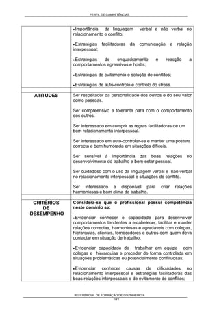 PERFIL DE COMPETÊNCIAS
REFERENCIAL DE FORMAÇÃO DE COZINHEIRO/A
142
• Importância da linguagem verbal e não verbal no
relacionamento e conflito;
• Estratégias facilitadoras da comunicação e relação
interpessoal;
• Estratégias de enquadramento e reacção a
comportamentos agressivos e hostis;
• Estratégias de evitamento e solução de conflitos;
• Estratégias de auto-controlo e controlo do stress.
ATITUDES Ser respeitador da personalidade dos outros e do seu valor
como pessoas.
Ser compreensivo e tolerante para com o comportamento
dos outros.
Ser interessado em cumprir as regras facilitadoras de um
bom relacionamento interpessoal.
Ser interessado em auto-controlar-se e manter uma postura
correcta e bem humorada em situações difíceis.
Ser sensível à importância das boas relações no
desenvolvimento do trabalho e bem-estar pessoal.
Ser cuidadoso com o uso da linguagem verbal e não verbal
no relacionamento interpessoal e situações de conflito.
Ser interessado e disponível para criar relações
harmoniosas e bom clima de trabalho.
CRITÉRIOS
DE
DESEMPENHO
Considera-se que o profissional possui competência
neste domínio se:
• Evidenciar conhecer e capacidade para desenvolver
comportamentos tendentes a estabelecer, facilitar e manter
relações correctas, harmoniosas e agradáveis com colegas,
hierarquias, clientes, fornecedores e outros com quem deva
contactar em situação de trabalho;
• Evidenciar capacidade de trabalhar em equipe com
colegas e hierarquias e proceder de forma controlada em
situações problemáticas ou potencialmente conflituosas;
• Evidenciar conhecer causas de dificuldades no
relacionamento interpessoal e estratégias facilitadoras das
boas relações interpessoais e de evitamento de conflitos;
 