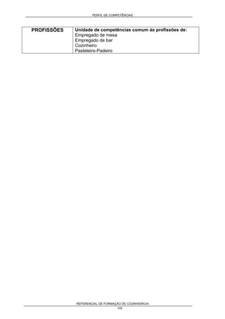 PERFIL DE COMPETÊNCIAS
REFERENCIAL DE FORMAÇÃO DE COZINHEIRO/A
145
PROFISSÕES Unidade de competências comum às profissões de:
Empregado de mesa
Empregado de bar
Cozinheiro
Pasteleiro-Padeiro
 