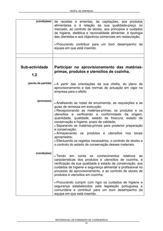 PERFIL DE EMPREGO
REFERENCIAL DE FORMAÇÃO DE COZINHEIRO/A
15
(condições) de receitas e ementas, às capitações, aos produtos
alimentares e à relação da sua qualidade-preço no
mercado, ao controlo de stocks, aos princípios e cuidados
de higiene, dietética e racionalidade alimentar, à tipologia
das clientelas e aos objectivos comerciais em restauração;
• Procurando contribuir para um bom desempenho da
equipa em que está inserido.
Sub-actividade
1.2
(ponto de partida)
(processo)
(condições)
Participar no aprovisionamento das matérias-
primas, produtos e utensílios de cozinha,
• A partir das orientações da sua chefia, do plano de
aprovisionamento e das normas de actuação em vigor na
empresa para o efeito.
• Analisando as notas de encomenda, as requisições e as
guias de remessa em execução;
• Recepcionando as matérias-primas, os produtos e os
utensílios e verificando a conformidade da origem,
quantidade, qualidade, estado de frescura, estado de
conservação e higiene, prazo de validade;
• Separando as matérias-primas para posterior preparação
e conservação;
• Armazenando os produtos e utensílios nos locais
apropriados;
• Efectuando os registos necessários, o controlo de stocks e
o controlo do estado de conservação desses materiais.
• Tendo em conta os conhecimentos relativos às
características dos produtos e utensílios de cozinha, à
verificação da sua qualidade e estado de conservação, aos
cuidados de higiene e segurança alimentar e profissional no
processo de aprovisionamento, e ao controlo de stocks de
produtos e utensílios em cozinha;
• Procurando cumprir com rigor os cuidados de higiene e
segurança estabelecidos pela legislação portuguesa e
comunitária e contribuir para um bom desempenho da
equipa em que está inserido.
 