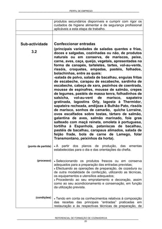 PERFIL DE EMPREGO
REFERENCIAL DE FORMAÇÃO DE COZINHEIRO/A
20
produtos secundários disponíveis e cumprir com rigor os
cuidados de higiene alimentar e de segurança profissional
aplicáveis a esta etapa de trabalho.
Sub-actividade
3.2
(ponto de partida)
(processo)
(condições)
Confeccionar entradas
(principais variedades de saladas quentes e frias,
doces e salgadas, cozinhadas ou não, de produtos
naturais ou em conserva, de mariscos, peixe,
carne, aves, caça, queijo, vegetais, apresentadas na
forma de canapés, tarteletes, tartes, vol-au-vents,
rissóis, croquetes, empadas, pastéis, folhados,
bolachinhas, entre as quais:
-salada de polvo, salada de bacalhau, enguias fritas
de escabeche, carapau de escabeche, sardinha de
escabeche, cabeça de xara, pezinhos de coentrada,
mousse de espinafres, mousse de salmão, crepes
de legumes, pastéis de massa tenra, folhadinhos de
salsicha, vol-au-vent de marisco, sapateira
gratinada, lagostins Orly, lagosta à Thermidor,
sapateira recheada, amêijoas à Bulhão Pato, rissóis
de marisco, sonhos de camarão, quiche Lorraine,
ovos escalfados sobre tostas, tártaro de salmão,
galantina de aves, salmão marinado, foie gras
salteado com maçã reineta, omoleta à portuguesa,
tortilha à Espanhola, pataniscas de bacalhau,
pastéis de bacalhau, carapaus alimados, salada de
feijão frade, bola de carne de Lamego, folar
Transmontano, peixinhos da horta).
• A partir dos planos de produção, das ementas
estabelecidas para o dia e das orientações da chefia.
• Seleccionando os produtos frescos ou em conserva
adequados para a preparação das entradas previstas;
• Efectuando as operações de preparação, de cozedura ou
de outra modalidade de confecção, utilizando as técnicas,
os equipamentos e utensílios adequados;
• Procedendo ao seu empratamento e decoração, assim
como ao seu acondicionamento e conservação, em função
da utilização prevista.
• Tendo em conta os conhecimentos relativos à composição
das receitas das principais “entradas” praticadas em
restauração e às respectivas técnicas de preparação, de
 
