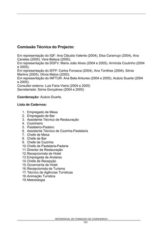 REFERENCIAL DE FORMAÇÃO DE COZINHEIRO/A
252
Comissão Técnica do Projecto:
Em representação do IQF: Ana Cláudia Valente (2004), Elsa Caramujo (2004), Ana
Canelas (2005), Vera Beleza (2005);
Em representação da DGFV: Maria João Alves (2004 e 2005), Arminda Coutinho (2004
e 2005);
Em representação do IEFP: Carlos Fonseca (2004), Ana Tonilhas (2004), Sónia
Martins (2005), Olívia Matos (2005);
Em representação do INFTUR: Ana Bela Antunes (2004 e 2005), Acácio Duarte (2004
e 2005);
Consultor externo: Luis Faria Vieira (2004 e 2005)
Secretariado: Sónia Gonçalves (2004 e 2005)
Coordenação: Acácio Duarte.
Lista de Cadernos:
1. Empregado de Mesa
2. Empregado de Bar
3. Assistente Técnico de Restauração
4. Cozinheiro
5. Pasteleiro-Padeiro
6. Assistente Técnico de Cozinha-Pastelaria
7. Chefe de Mesa
8. Chefe de Bar
9. Chefe de Cozinha
10.Chefe de Pastelaria-Padaria
11.Director de Restauração
12.Recepcionista de Hotel
13.Empregada de Andares
14.Chefe de Recepção
15.Governanta de Hotel
16.Recepcionista de Turismo
17.Técnico de Agências Turísticas
18.Animação Turística
19.Metodologia
 