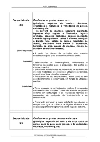 PERFIL DE EMPREGO
REFERENCIAL DE FORMAÇÃO DE COZINHEIRO/A
25
Sub-actividade
3.8
(ponto de partida)
(processo)
(condições)
Confeccionar pratos de marisco
(principais espécies de marisco -bivalves,
crustáceos e moluscos- e variedades de pratos,
entre os quais:
- vol-au-vent de marisco, sapateira gratinada,
lagostins Orly, lagosta à Thermidor, lagosta
grelhada, sapateira recheada, santola recheada,
camarão tigre grelhado, ostras à Villeroy, amêijoas
à Bulhão Pato, salada de búzios, mexilhões de
Aveiro, mexilhões com molho à Espanhola,
berbigão ao alho, crepes de marisco, rissóis de
marisco, sonhos de camarão)
• A partir dos planos de produção, das ementas
estabelecidas para o dia e das orientações da chefia.
• Seleccionando as matérias-primas, condimentos e
temperos adequados para a preparação dos pratos de
marisco previstos;
• Efectuando as operações de preparação, de cozedura ou
de outra modalidade de confecção, utilizando as técnicas,
os equipamentos e utensílios adequados;
• Procedendo ao seu empratamento, assim como ao seu
acondicionamento e conservação, em função da utilização
prevista.
• Tendo em conta os conhecimentos relativos à composição
das receitas das principais “pratos de marisco” de prática
corrente em restauração e às respectivas técnicas de
preparação, de confecção, de empratamento e de
conservação;
• Procurando promover a maior satisfação dos clientes e
cumprir com rigor os cuidados de higiene alimentar e de
segurança profissional aplicáveis a esta etapa de trabalho.
Sub-actividade
3.9
Confeccionar pratos de aves e de caça
(principais espécies de aves e de caça -caça de
penas, caça de pelo, caça grossa- e de variedades
de pratos, entre os quais:
 