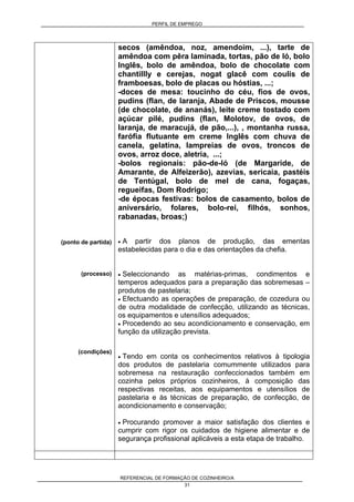 PERFIL DE EMPREGO
REFERENCIAL DE FORMAÇÃO DE COZINHEIRO/A
31
(ponto de partida)
(processo)
(condições)
secos (amêndoa, noz, amendoim, ...), tarte de
amêndoa com pêra laminada, tortas, pão de ló, bolo
Inglês, bolo de amêndoa, bolo de chocolate com
chantillly e cerejas, nogat glacê com coulis de
framboesas, bolo de placas ou hóstias, ...;
-doces de mesa: toucinho do céu, fios de ovos,
pudins (flan, de laranja, Abade de Priscos, mousse
(de chocolate, de ananás), leite creme tostado com
açúcar pilé, pudins (flan, Molotov, de ovos, de
laranja, de maracujá, de pão,...), , montanha russa,
farófia flutuante em creme Inglês com chuva de
canela, gelatina, lampreias de ovos, troncos de
ovos, arroz doce, aletria, ...;
-bolos regionais: pão-de-ló (de Margaride, de
Amarante, de Alfeizerão), azevias, sericaia, pastéis
de Tentúgal, bolo de mel de cana, fogaças,
regueifas, Dom Rodrigo;
-de épocas festivas: bolos de casamento, bolos de
aniversário, folares, bolo-rei, filhós, sonhos,
rabanadas, broas;)
• A partir dos planos de produção, das ementas
estabelecidas para o dia e das orientações da chefia.
• Seleccionando as matérias-primas, condimentos e
temperos adequados para a preparação das sobremesas –
produtos de pastelaria;
• Efectuando as operações de preparação, de cozedura ou
de outra modalidade de confecção, utilizando as técnicas,
os equipamentos e utensílios adequados;
• Procedendo ao seu acondicionamento e conservação, em
função da utilização prevista.
• Tendo em conta os conhecimentos relativos à tipologia
dos produtos de pastelaria comummente utilizados para
sobremesa na restauração confeccionados também em
cozinha pelos próprios cozinheiros, à composição das
respectivas receitas, aos equipamentos e utensílios de
pastelaria e às técnicas de preparação, de confecção, de
acondicionamento e conservação;
• Procurando promover a maior satisfação dos clientes e
cumprir com rigor os cuidados de higiene alimentar e de
segurança profissional aplicáveis a esta etapa de trabalho.
 