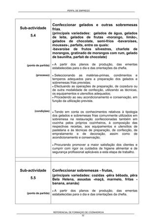 PERFIL DE EMPREGO
REFERENCIAL DE FORMAÇÃO DE COZINHEIRO/A
32
Sub-actividade
5.4
(ponto de partida)
(processo)
(condições)
Confeccionar gelados e outras sobremesas
frias,
(principais variedades: gelados de água, gelados
de leite, gelados de frutas -morango, limão-,
gelados de chocolate, semi-frios -bavaroises,
mousses-, parfaits, entre os quais:
-bavaroise de frutos silvestres, charlote de
morangos, gratinado de morangos com rum, gelado
de baunilha, parfait de chocolate)
• A partir dos planos de produção, das ementas
estabelecidas para o dia e das orientações da chefia.
• Seleccionando as matérias-primas, condimentos e
temperos adequados para a preparação dos gelados e
sobremesas frias previstas;
• Efectuando as operações de preparação, de cozedura ou
de outra modalidade de confecção, utilizando as técnicas,
os equipamentos e utensílios adequados;
• Procedendo ao seu acondicionamento e conservação, em
função da utilização prevista.
• Tendo em conta os conhecimentos relativos à tipologia
dos gelados e sobremesas frias comunmente utilizados em
sobremesa na restauração confeccionadas também em
cozinha pelos próprios cozinheiros, à composição das
respectivas receitas, aos equipamentos e utensílios de
pastelaria e às técnicas de preparação, de confecção, de
empratamento e de decoração, assim como de
acondicionamento e conservação;
• Procurando promover a maior satisfação dos clientes e
cumprir com rigor os cuidados de higiene alimentar e de
segurança profissional aplicáveis a esta etapa de trabalho.
Sub-actividade
5.5
(ponto de partida)
Confeccionar sobremesas - frutas,
(principais variedades: cozidas -pêra bêbada, pêra
Bela Helena, assadas -maçã, marmelo, fritas -
banana, ananás)
• A partir dos planos de produção, das ementas
estabelecidas para o dia e das orientações da chefia.
 