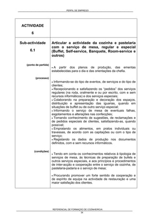 PERFIL DE EMPREGO
REFERENCIAL DE FORMAÇÃO DE COZINHEIRO/A
34
ACTIVIDADE
6
Sub-actividade
6.1
(ponto de partida)
(processo)
(condições)
Articular a actividade da cozinha e pastelaria
com o serviço de mesa, regular e especial
(Buffet, Self-service, Banquete, Room-service e
outros)
• A partir dos planos de produção, das ementas
estabelecidas para o dia e das orientações da chefia.
• Informando-se do tipo de eventos, de serviços e do tipo de
clientes;
• Recepcionando e satisfazendo os “pedidos” dos serviços
regulares (na roda, oralmente e ou por escrito, com e sem
recursos informáticos) e dos serviços especiais;
• Colaborando na preparação e decoração dos espaços,
distribuição e apresentação das iguarias, quando em
situações de buffet ou de outro serviço especial;
• Informando o serviço de mesa de eventuais falhas,
esgotamentos e alterações nas confecções;
• Tomando conhecimento de sugestões, de reclamações e
de pedidos especiais de clientes, satisfazendo-as, quando
possível;
• Empratando os alimentos, em pratos individuais ou
travessas, de acordo com as capitações ou com o tipo de
serviço;
• Registando os dados de produção nos documentos
definidos, com e sem recursos informáticos.
• Tendo em conta os conhecimentos relativos à tipologia de
serviços de mesa, às técnicas de preparação de bufets e
outros serviços especiais, e aos princípios e procedimentos
de inter-acção e cooperação entre o serviço de cozinha, de
pastelaria-padaria e o serviço de mesa;
• Procurando promover um forte sentido de cooperação e
de espírito de equipa na actividade de restauração e uma
maior satisfação dos clientes.
 