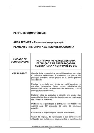 PERFIL DE COMPETÊNCIAS
REFERENCIAL DE FORMAÇÃO DE COZINHEIRO/A
39
PERFIL DE COMPETÊNCIAS:
ÁREA TÉCNICA – Planeamento e preparação
PLANEAR E PREPARAR A ACTIVIDADE DA COZINHA
UNIDADE DE
COMPETÊNCIAS
1
PARTICIPAR NO PLANEAMENTO DA
PRODUÇÃO E NA PREPARAÇÃO DA
COZINHA PARA A ACTIVIDADE DO DIA
CAPACIDADES Calcular, listar e caracterizar as matérias-primas, produtos
e utensílios necessários à execução dos planos de
produção previstos, para o próprio dia ou para o período
considerado.
Efectuar o controlo dos stocks de matérias-primas e
utensílios (existências, faltas, prazos, prioridades de
consumo/utilização, necessidades de renovação, com e
sem recursos informáticos).
Elaborar listas de produtos a adquirir, em função das
necessidades de manutenção dos stocks e da realização
dos planos de produção.
Participar na organização e distribuição do trabalho da
cozinha para dar execução ao plano de produção
previsto.
Cuidar da sua própria higiene pessoal e fardamento.
Cuidar da limpeza, da higienização e das condições de
utilização das instalações, equipamentos e utensílios da
 