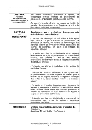 PERFIL DE COMPETÊNCIAS
REFERENCIAL DE FORMAÇÃO DE COZINHEIRO/A
41
ATITUDES
*Unidade
Sócio-profissional
Qualidades pessoais e
empregabilidade
Ser atento, cuidadoso, preventivo e rigoroso, na
colaboração técnica prestada ao planeamento da
produção e à organização da actividade da cozinha.
Ser cumpridor e disciplinado, em matéria de horário de
trabalho, de execução das suas funções e de aplicação
das normas de higiene e segurança.
CRITÉRIOS
DE
DESEMPENHO
Considera-se que o profissional desempenha esta
actividade com competência se:
• Executar, sob orientação da sua chefia e com algum
rigor técnico, os procedimentos de planeamento da
actividade da cozinha, em matéria de determinação dos
produtos a servir, da previsão dos meios necessários, do
controlo de existências em stock e da listagem de
produtos a adquirir;
• Evidenciar um nível de conhecimento inicial (noções)
relativamente aos tipos de planeamento da produção em
cozinha, aos produtos a realizar, aos recursos
necessários, ao controlo de stocks e ao aprovisionamento
dos produtos em falta;
• Evidenciar ser atento e cuidadoso e ter sentido de
previsão e de rigor;
• Executar, de um modo sistemático e com rigor técnico,
os procedimentos de “mise-en-place” da cozinha para o
trabalho do dia (higiene pessoal e condições de utilização
das instalações, equipamentos, utensílios e matérias-
primas);
• Evidenciar um bom nível de conhecimento dos meios de
trabalho a seleccionar e mobilizar para o trabalho do dia
numa cozinha, assim como das técnicas, processos e
critérios de verificação das suas condições de higiene e
segurança profissional e alimentar;
• Evidenciar ser rigoroso, disciplinado e responsável no
cumprimento das normas de higiene e segurança
profissional e alimentar.
PROFISSÕES Unidade de competência comum às profissões de:
Cozinheiro
Assistente Técnico de Cozinha-Pastelaria
 
