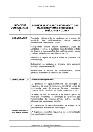 PERFIL DE COMPETÊNCIAS
REFERENCIAL DE FORMAÇÃO DE COZINHEIRO/A
42
UNIDADE DE
COMPETÊNCIAS
2
PARTICIPAR NO APROVISIONAMENTO DAS
MATÉRIAS-PRIMAS, PRODUTOS E
UTENSÍLIOS DE COZINHA
CAPACIDADES Requisitar internamente ou participar no processo de
aquisição das matérias-primas, outros produtos
alimentares e utensílios de cozinha.
Recepcionar, conferir (origem, quantidade, prazo de
validade) e verificar a qualidade (características, estado
de higiene e conservação) das matérias-primas, outros
produtos alimentares e utensílios de cozinha.
Identificar e registar os tipos e níveis de qualidade dos
fornecedores.
Seleccionar os produtos a preparar para consumo
imediato e para conservação.
Acondicionar e arrumar as matérias-primas, outros
produtos alimentares e utensílios de cozinha.
CONHECIMENTOS
*Unidade tecnológica
Rest. área de negócio
Conhecer / compreender:
• O processo de aprovisionamento por aquisição e
requisição, os seus intervenientes, formulários (notas de
encomenda, guias de remessa, facturas, requisições,
notas de débito, de crédito, recibos) e respectivo circuito;
• A razão de ser, as técnicas e as normas gerais de
recepção, conferência e verificação da qualidade dos
fornecimentos de matérias-primas, outros produtos
alimentares e utensílios de cozinha;
• O tratamento de desconformidades na entrega e os
procedimentos e normas de “reclamação”;
• A legislação específica reguladora da comercialização
dos produtos alimentares;
 