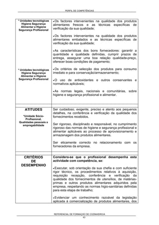 PERFIL DE COMPETÊNCIAS
REFERENCIAL DE FORMAÇÃO DE COZINHEIRO/A
43
* Unidades tecnológicas
Higiene Segurança
Alimentar e Higiene
Segurança Profissional
* Unidades tecnológicas
Higiene Segurança
Alimentar e Higiene
Segurança Profissional
• Os factores intervenientes na qualidade dos produtos
alimentares frescos e as técnicas específicas de
verificação da sua qualidade;
• Os factores intervenientes na qualidade dos produtos
alimentares embalados e as técnicas específicas de
verificação da sua qualidade;
• As características dos bons fornecedores: garantir a
quantidade e qualidade definidas, cumprir prazos de
entrega, assegurar uma boa relação qualidade-preço,
oferecer boas condições de pagamento;
• Os critérios de selecção dos produtos para consumo
imediato e para conservação/armazenamento;
• O uso de antioxidantes e outros conservantes e
normativos aplicáveis;
• As normas legais, nacionais e comunitárias, sobre
higiene e segurança profissional e alimentar.
ATITUDES
*Unidade Sócio-
Profissional.
Qualidades pessoais e
empregabilidade
Ser cuidadoso, exigente, preciso e atento aos pequenos
detalhes, na conferência e verificação da qualidade dos
fornecimentos recebidos.
Ser rigoroso, disciplinado e responsável, no cumprimento
rigoroso das normas de higiene e segurança profissional e
alimentar aplicáveis ao processo de aprovisionamento e
armazenagem dos produtos alimentares.
Ser eticamente correcto no relacionamento com os
fornecedores da empresa.
CRITÉRIOS
DE
DESEMPENHO
Considera-se que o profissional desempenha esta
actividade com competência, se:
• Executar, sob orientação da sua chefia e com suficiente
rigor técnico, os procedimentos relativos à aquisição,
requisição recepção, conferência e verificação da
qualidade dos fornecimentos de utensílios, de matérias-
primas e outros produtos alimentares adquiridos pela
empresa, respeitando as normas higio-sanitárias definidas
para esta etapa de trabalho;
• Evidenciar um conhecimento razoável da legislação
aplicada à comercialização de produtos alimentares, dos
 