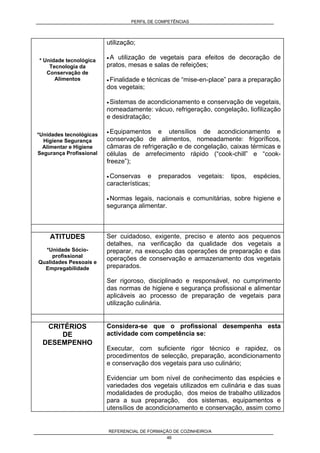 PERFIL DE COMPETÊNCIAS
REFERENCIAL DE FORMAÇÃO DE COZINHEIRO/A
46
* Unidade tecnológica
Tecnologia da
Conservação de
Alimentos
*Unidades tecnológicas
Higiene Segurança
Alimentar e Higiene
Segurança Profissional
utilização;
• A utilização de vegetais para efeitos de decoração de
pratos, mesas e salas de refeições;
• Finalidade e técnicas de “mise-en-place” para a preparação
dos vegetais;
• Sistemas de acondicionamento e conservação de vegetais,
nomeadamente: vácuo, refrigeração, congelação, liofilização
e desidratação;
• Equipamentos e utensílios de acondicionamento e
conservação de alimentos, nomeadamente: frigoríficos,
câmaras de refrigeração e de congelação, caixas térmicas e
células de arrefecimento rápido (“cook-chill” e “cook-
freeze”);
• Conservas e preparados vegetais: tipos, espécies,
características;
• Normas legais, nacionais e comunitárias, sobre higiene e
segurança alimentar.
ATITUDES
*Unidade Sócio-
profissional
Qualidades Pessoais e
Empregabilidade
Ser cuidadoso, exigente, preciso e atento aos pequenos
detalhes, na verificação da qualidade dos vegetais a
preparar, na execução das operações de preparação e das
operações de conservação e armazenamento dos vegetais
preparados.
Ser rigoroso, disciplinado e responsável, no cumprimento
das normas de higiene e segurança profissional e alimentar
aplicáveis ao processo de preparação de vegetais para
utilização culinária.
CRITÉRIOS
DE
DESEMPENHO
Considera-se que o profissional desempenha esta
actividade com competência se:
Executar, com suficiente rigor técnico e rapidez, os
procedimentos de selecção, preparação, acondicionamento
e conservação dos vegetais para uso culinário;
Evidenciar um bom nível de conhecimento das espécies e
variedades dos vegetais utilizados em culinária e das suas
modalidades de produção, dos meios de trabalho utilizados
para a sua preparação, dos sistemas, equipamentos e
utensílios de acondicionamento e conservação, assim como
 
