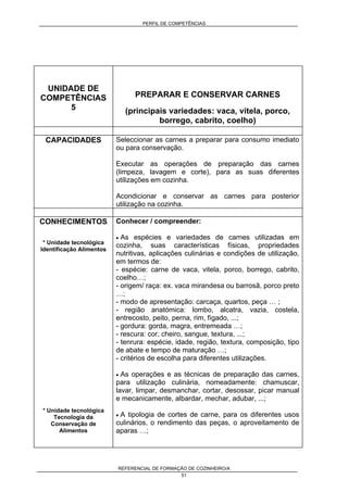 PERFIL DE COMPETÊNCIAS
REFERENCIAL DE FORMAÇÃO DE COZINHEIRO/A
51
UNIDADE DE
COMPETÊNCIAS
5
PREPARAR E CONSERVAR CARNES
(principais variedades: vaca, vitela, porco,
borrego, cabrito, coelho)
CAPACIDADES Seleccionar as carnes a preparar para consumo imediato
ou para conservação.
Executar as operações de preparação das carnes
(limpeza, lavagem e corte), para as suas diferentes
utilizações em cozinha.
Acondicionar e conservar as carnes para posterior
utilização na cozinha.
CONHECIMENTOS
* Unidade tecnológica
Identificação Alimentos
* Unidade tecnológica
Tecnologia da
Conservação de
Alimentos
Conhecer / compreender:
• As espécies e variedades de carnes utilizadas em
cozinha, suas características físicas, propriedades
nutritivas, aplicações culinárias e condições de utilização,
em termos de:
- espécie: carne de vaca, vitela, porco, borrego, cabrito,
coelho…;
- origem/ raça: ex. vaca mirandesa ou barrosã, porco preto
…;
- modo de apresentação: carcaça, quartos, peça … ;
- região anatómica: lombo, alcatra, vazia, costela,
entrecosto, peito, perna, rim, fígado, ...;
- gordura: gorda, magra, entremeada …;
- rescura: cor, cheiro, sangue, textura, ...;
- tenrura: espécie, idade, região, textura, composição, tipo
de abate e tempo de maturação …;
- critérios de escolha para diferentes utilizações.
• As operações e as técnicas de preparação das carnes,
para utilização culinária, nomeadamente: chamuscar,
lavar, limpar, desmanchar, cortar, desossar, picar manual
e mecanicamente, albardar, mechar, adubar, ...;
• A tipologia de cortes de carne, para os diferentes usos
culinários, o rendimento das peças, o aproveitamento de
aparas …;
 
