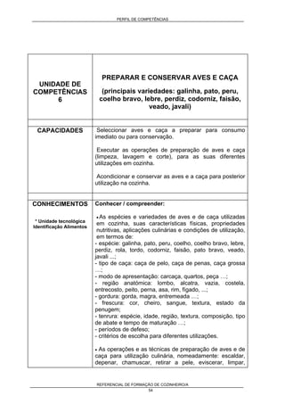PERFIL DE COMPETÊNCIAS
REFERENCIAL DE FORMAÇÃO DE COZINHEIRO/A
54
UNIDADE DE
COMPETÊNCIAS
6
PREPARAR E CONSERVAR AVES E CAÇA
(principais variedades: galinha, pato, peru,
coelho bravo, lebre, perdiz, codorniz, faisão,
veado, javali)
CAPACIDADES Seleccionar aves e caça a preparar para consumo
imediato ou para conservação.
Executar as operações de preparação de aves e caça
(limpeza, lavagem e corte), para as suas diferentes
utilizações em cozinha.
Acondicionar e conservar as aves e a caça para posterior
utilização na cozinha.
CONHECIMENTOS
* Unidade tecnológica
Identificação Alimentos
Conhecer / compreender:
• As espécies e variedades de aves e de caça utilizadas
em cozinha, suas características físicas, propriedades
nutritivas, aplicações culinárias e condições de utilização,
em termos de:
- espécie: galinha, pato, peru, coelho, coelho bravo, lebre,
perdiz, rola, tordo, codorniz, faisão, pato bravo, veado,
javali ...;
- tipo de caça: caça de pelo, caça de penas, caça grossa
…;
- modo de apresentação: carcaça, quartos, peça …;
- região anatómica: lombo, alcatra, vazia, costela,
entrecosto, peito, perna, asa, rim, fígado, ...;
- gordura: gorda, magra, entremeada …;
- frescura: cor, cheiro, sangue, textura, estado da
penugem;
- tenrura: espécie, idade, região, textura, composição, tipo
de abate e tempo de maturação …;
- períodos de defeso;
- critérios de escolha para diferentes utilizações.
• As operações e as técnicas de preparação de aves e de
caça para utilização culinária, nomeadamente: escaldar,
depenar, chamuscar, retirar a pele, eviscerar, limpar,
 