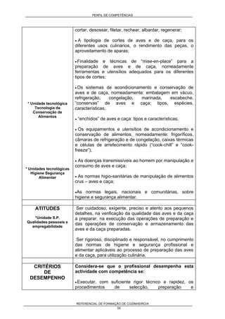 PERFIL DE COMPETÊNCIAS
REFERENCIAL DE FORMAÇÃO DE COZINHEIRO/A
55
* Unidade tecnológica
Tecnologia da
Conservação de
Alimentos
* Unidades tecnológicas
Higiene Segurança
Alimentar
cortar, desossar, filetar, rechear, albardar, regenerar;
• A tipologia de cortes de aves e de caça, para os
diferentes usos culinários, o rendimento das peças, o
aproveitamento de aparas;
• Finalidade e técnicas de “mise-en-place” para a
preparação de aves e de caça, nomeadamente
ferramentas e utensílios adequados para os diferentes
tipos de cortes;
• Os sistemas de acondicionamento e conservação de
aves e de caça, nomeadamente: embalagem em vácuo,
refrigeração, congelação, marinada, escabeche;
“conservas” de aves e caça: tipos, espécies,
características;
• “enchidos” de aves e caça: tipos e características;
• Os equipamentos e utensílios de acondicionamento e
conservação de alimentos, nomeadamente: frigoríficos,
câmaras de refrigeração e de congelação, caixas térmicas
e células de arrefecimento rápido (“cook-chill” e “cook-
freeze”);
• As doenças transmissíveis ao homem por manipulação e
consumo de aves e caça;
• As normas higio-sanitárias de manipulação de alimentos
crus – aves e caça;
•As normas legais, nacionais e comunitárias, sobre
higiene e segurança alimentar.
ATITUDES
*Unidade S.P.
Qualidades pessoais e
empregabilidade
Ser cuidadoso, exigente, preciso e atento aos pequenos
detalhes, na verificação da qualidade das aves e da caça
a preparar, na execução das operações de preparação e
das operações de conservação e armazenamento das
aves e da caça preparadas.
Ser rigoroso, disciplinado e responsável, no cumprimento
das normas de higiene e segurança profissional e
alimentar aplicáveis ao processo de preparação das aves
e da caça, para utilização culinária.
CRITÉRIOS
DE
DESEMPENHO
Considera-se que o profissional desempenha esta
actividade com competência se:
• Executar, com suficiente rigor técnico e rapidez, os
procedimentos de selecção, preparação e
 