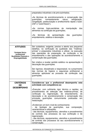 PERFIL DE COMPETÊNCIAS
REFERENCIAL DE FORMAÇÃO DE COZINHEIRO/A
70
preparados industriais e de pré-cozinhados;
• As técnicas de acondicionamento e conservação das
guarnições, nomeadamente: vácuo, refrigeração,
congelação, pasteurização e arrefecimento rápido (“cook-
chill” e “cook-freeze”);
• As normas higio-sanitárias de manipulação dos
alimentos na confecção de guarnições;
• As técnicas de apresentação das guarnições:
empratamento, estética e decoração.
ATITUDES
*Unidade Sócio-
profissional
Qualidades Pessoais e
Empregabilidade
Ser cuidadoso, exigente, preciso e atento aos pequenos
detalhes, na verificação da qualidade das “matérias-
primas” e preparados industriais a utilizar, na execução
das operações de preparação, de confecção e de
empratamento e das operações de acondicionamento e
conservação das guarnições.
Ser criativo e revelar sentido estético na apresentação e
decoração das guarnições.
Ser rigoroso, disciplinado e responsável, no cumprimento
das normas de higiene e segurança profissional e
alimentar aplicáveis ao processo de confecção das
guarnições.
CRITÉRIOS
DE
DESEMPENHO
Considera-se que o profissional desempenha esta
actividade com competência se:
• Executar, com suficiente rigor técnico e rapidez, os
procedimentos de selecção das matérias-primas, de
confecção ou regeneração, de empratamento, de
decoração e de acondicionamento e conservação dos
principais guarnições comummente praticadas em
restauração;
• Evidenciar um bom nível de conhecimento:
- da tipologia de guarnições, sua composição,
características e utilizações;
- das técnicas, equipamentos, utensílios e procedimentos
de controlo dos processos da sua confecção e de
regeneração;
- das técnicas, equipamentos, utensílios e procedimentos
de controlo dos processos do seu acondicionamento e
conservação;
 