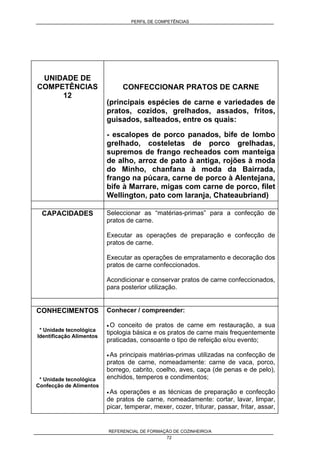 PERFIL DE COMPETÊNCIAS
REFERENCIAL DE FORMAÇÃO DE COZINHEIRO/A
72
UNIDADE DE
COMPETÊNCIAS
12
CONFECCIONAR PRATOS DE CARNE
(principais espécies de carne e variedades de
pratos, cozidos, grelhados, assados, fritos,
guisados, salteados, entre os quais:
- escalopes de porco panados, bife de lombo
grelhado, costeletas de porco grelhadas,
supremos de frango recheados com manteiga
de alho, arroz de pato à antiga, rojões à moda
do Minho, chanfana à moda da Bairrada,
frango na púcara, carne de porco à Alentejana,
bife à Marrare, migas com carne de porco, filet
Wellington, pato com laranja, Chateaubriand)
CAPACIDADES Seleccionar as “matérias-primas” para a confecção de
pratos de carne.
Executar as operações de preparação e confecção de
pratos de carne.
Executar as operações de empratamento e decoração dos
pratos de carne confeccionados.
Acondicionar e conservar pratos de carne confeccionados,
para posterior utilização.
CONHECIMENTOS
* Unidade tecnológica
Identificação Alimentos
* Unidade tecnológica
Confecção de Alimentos
Conhecer / compreender:
• O conceito de pratos de carne em restauração, a sua
tipologia básica e os pratos de carne mais frequentemente
praticadas, consoante o tipo de refeição e/ou evento;
• As principais matérias-primas utilizadas na confecção de
pratos de carne, nomeadamente: carne de vaca, porco,
borrego, cabrito, coelho, aves, caça (de penas e de pelo),
enchidos, temperos e condimentos;
• As operações e as técnicas de preparação e confecção
de pratos de carne, nomeadamente: cortar, lavar, limpar,
picar, temperar, mexer, cozer, triturar, passar, fritar, assar,
 